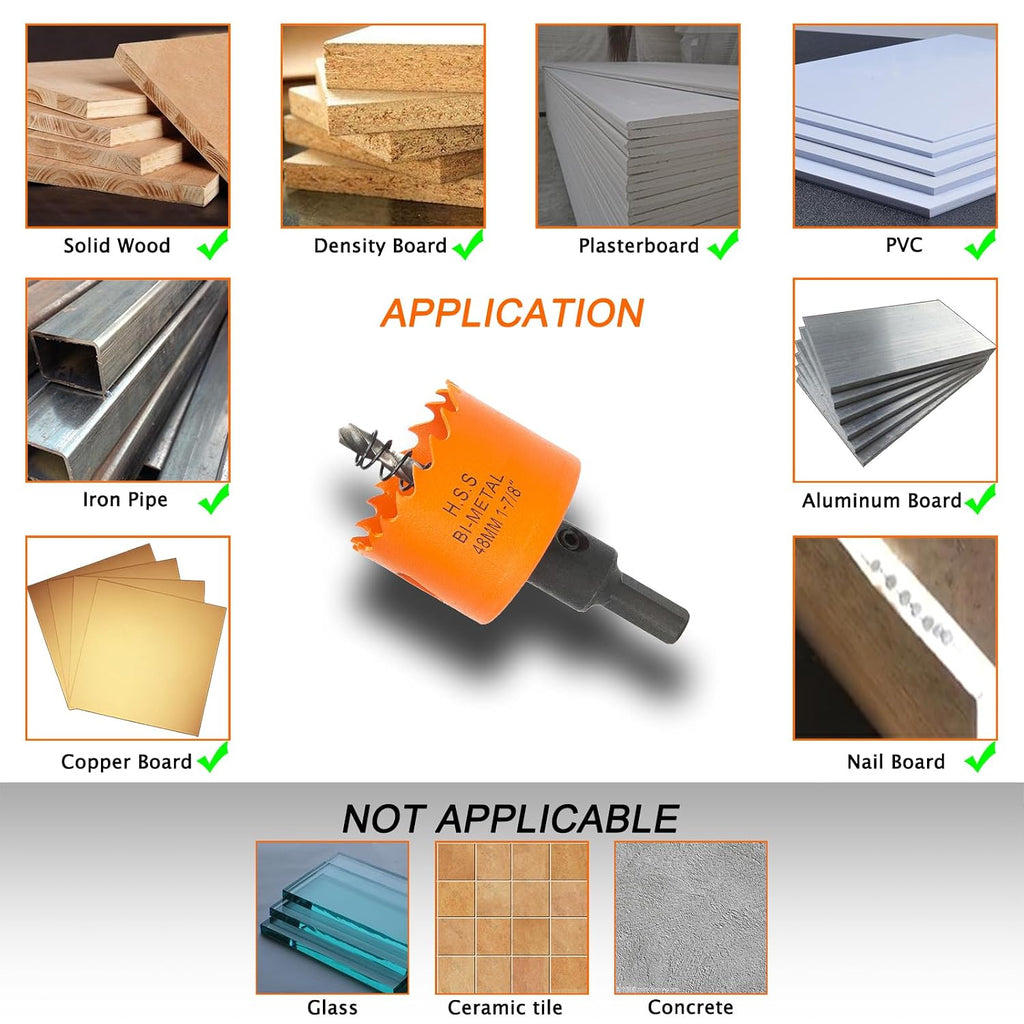 1-7/8 inch Hole Saw for Wood, Metal, Plastic & Drywall, with Arbor