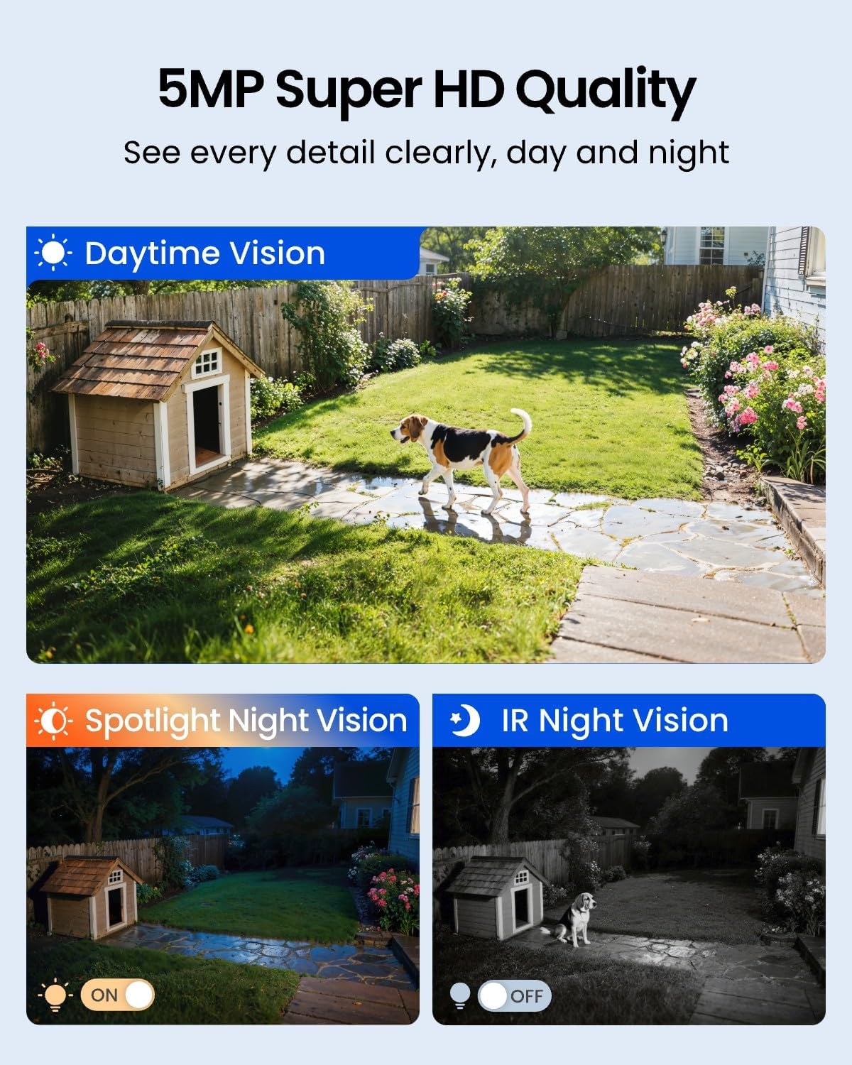 Security Cameras Wireless Outdoor, Pan Tilt Solar Powered, 5MP 2K+ Color Night Vision, 2.4/5GHz WiFi, Smart Cameras