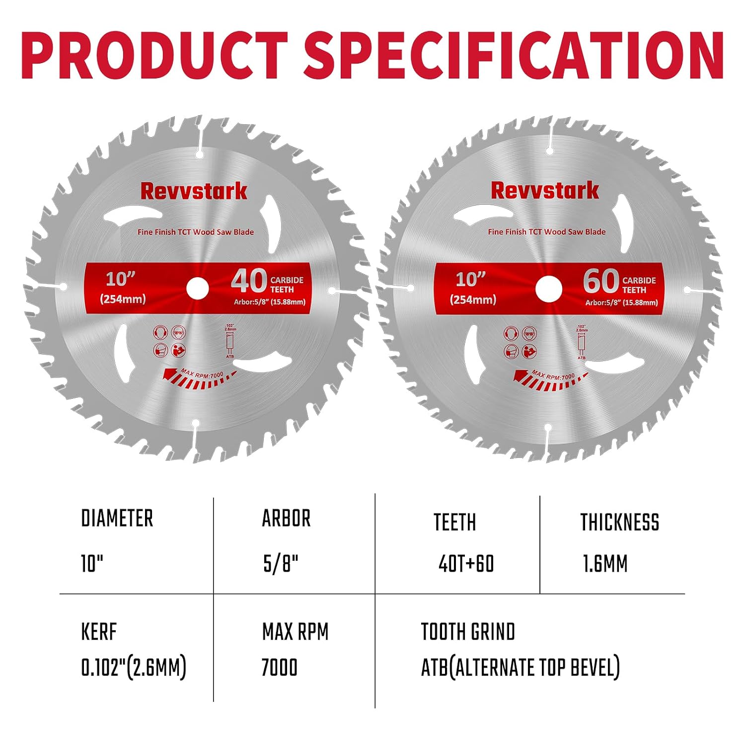 10 Inch 40&60T Circular Saw Blade for Various Wood, 5/8" Arbor | Carbide Tipped Teeth, TCT Saw Blades for Cutting