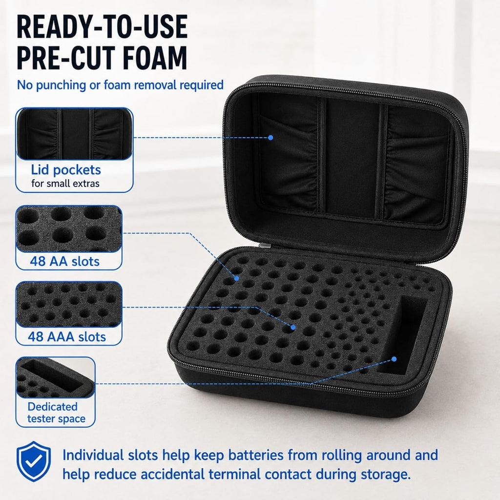 Battery Organizer Storage Case with Tester for 96 AA AAA Batteries | Pre-Cleared Foam Holds 48 AA and 48 AAA, Hard