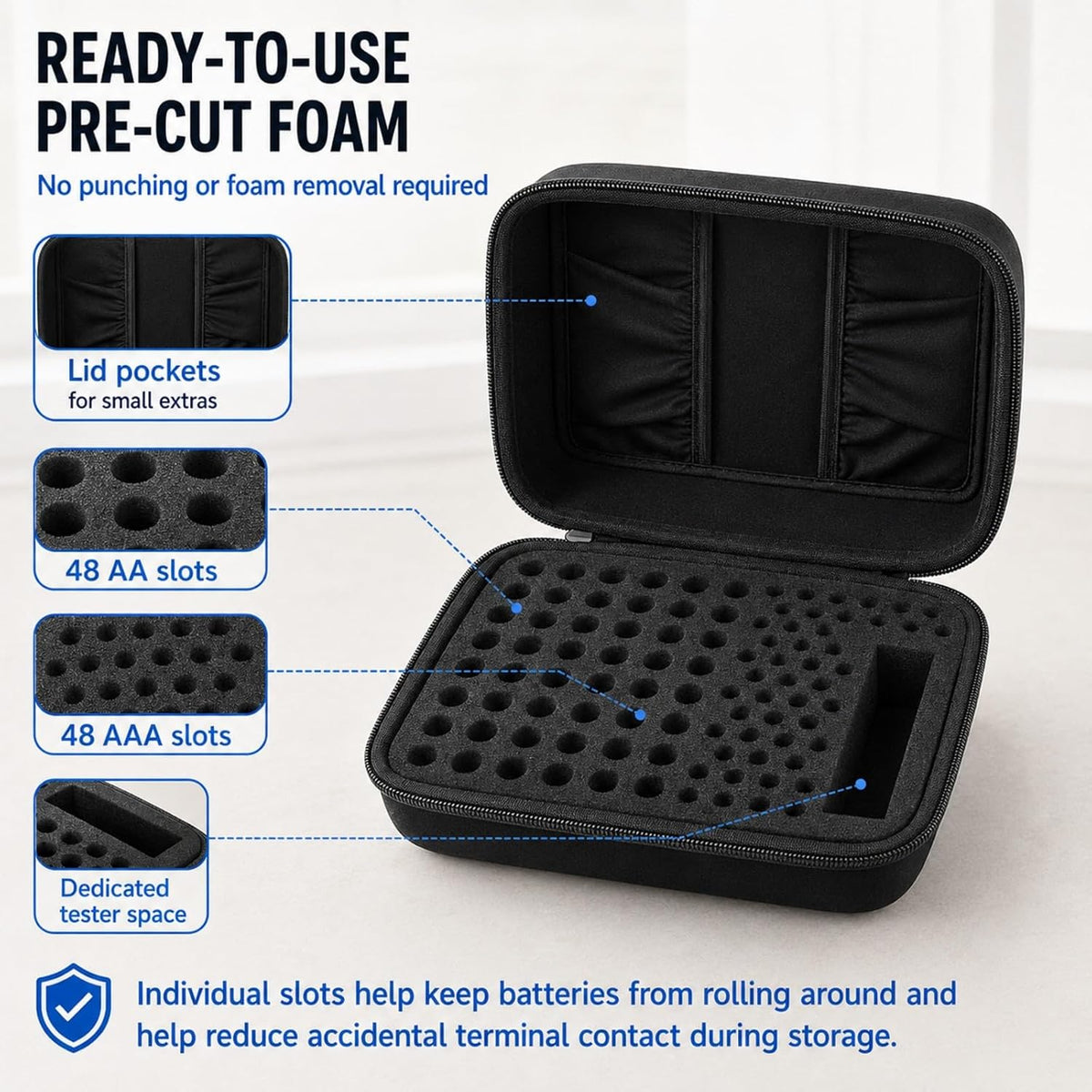 Battery Organizer Storage Case with Tester for 96 AA AAA Batteries | Pre-Cleared Foam Holds 48 AA and 48 AAA, Hard