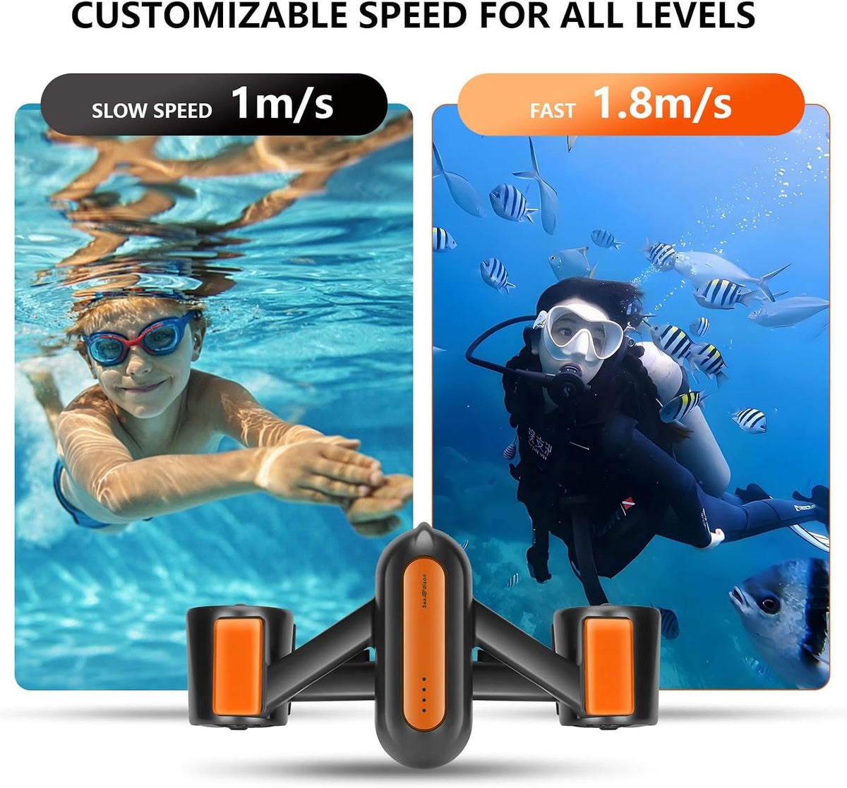 Underwater Scooter for Adults/Kids with Dual Motors 164ft Depth