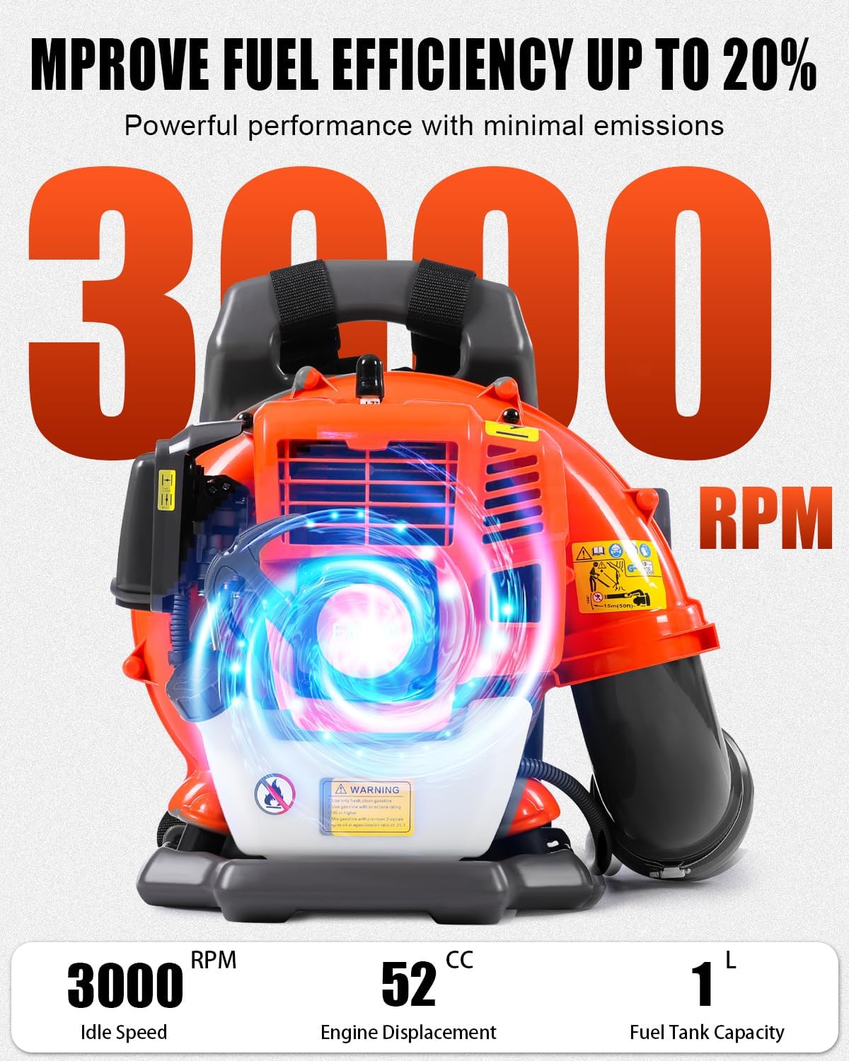 52cc Backpack Leaf Blower – Gas Powered 550 CFM 230 MPH High Airflow for Lawn Care, Low-Vibration Harness, Clears