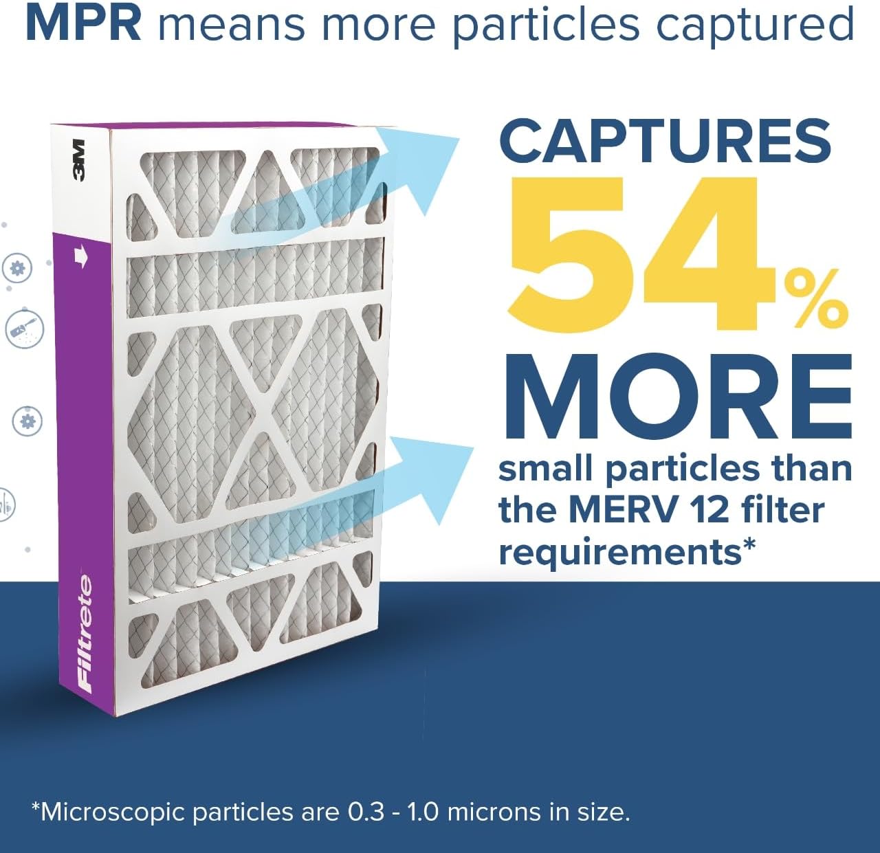 20x25x4 Slim Fit (3.75" width) AC Furnace Air Filter, MPR 1550, MERV 12, Fits AprilAire & Carrier, CERTIFIED Asthma &