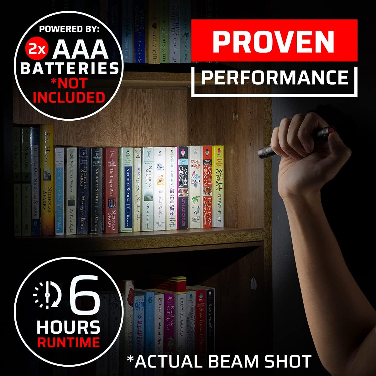 S100 LED Pocket Pen Light- 2 Small, Compact Flashlights with Clip for Tight Spaces, Police Inspection, Nurses &