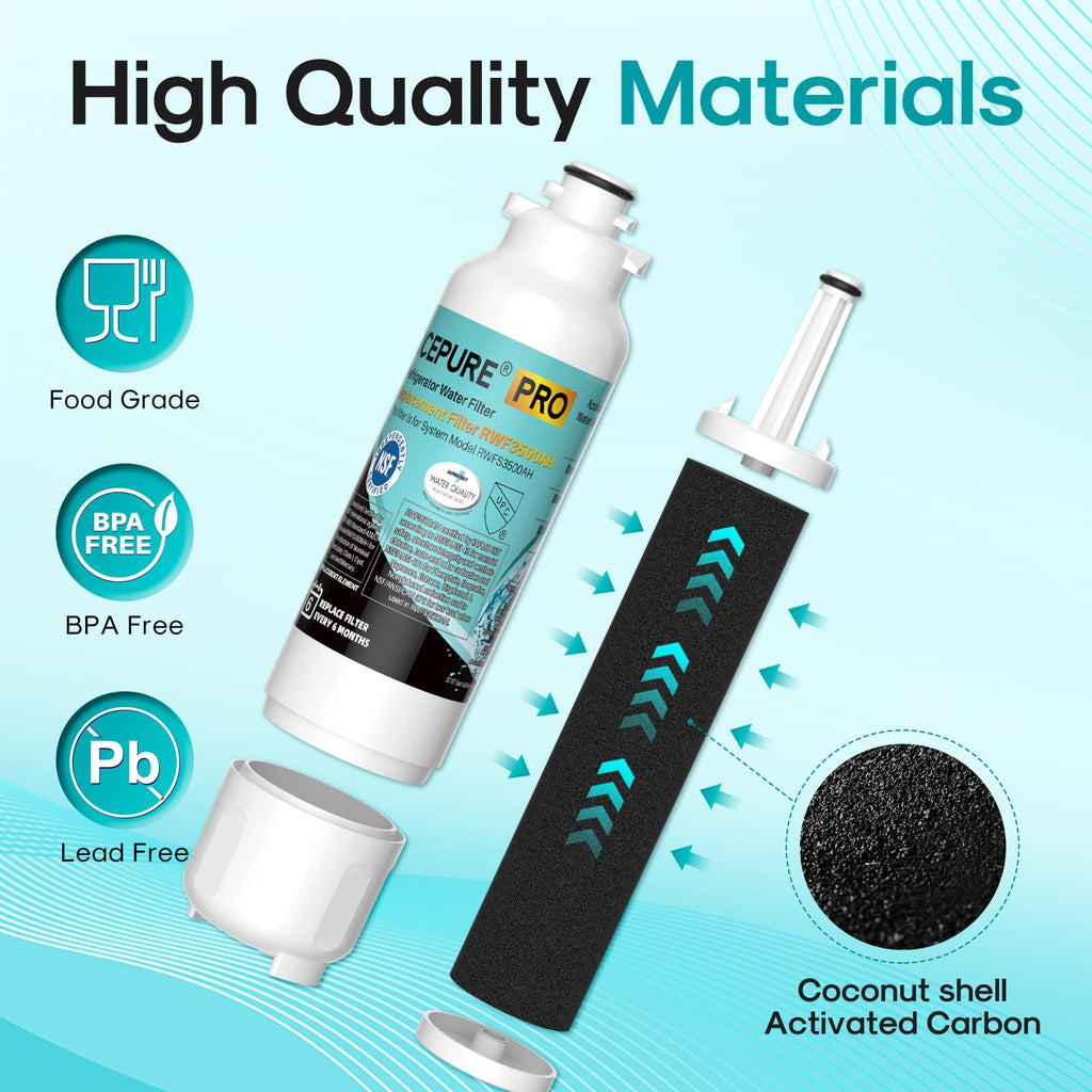 PRO ADQ73613401 NSF401&53&42 Certified Water Filter,2 PACK