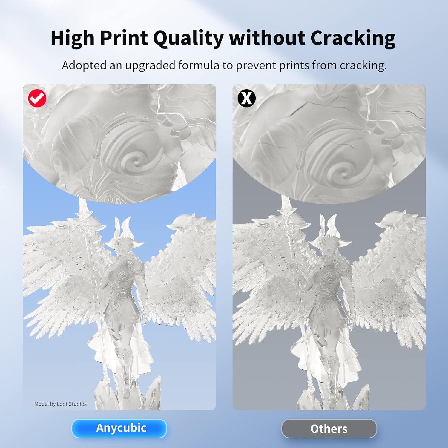 Water Washable 3D Printer Resin, 405nm High Precision UV-Curing 3D Resin, Low Shrinkage Standard Photopolymer Resin