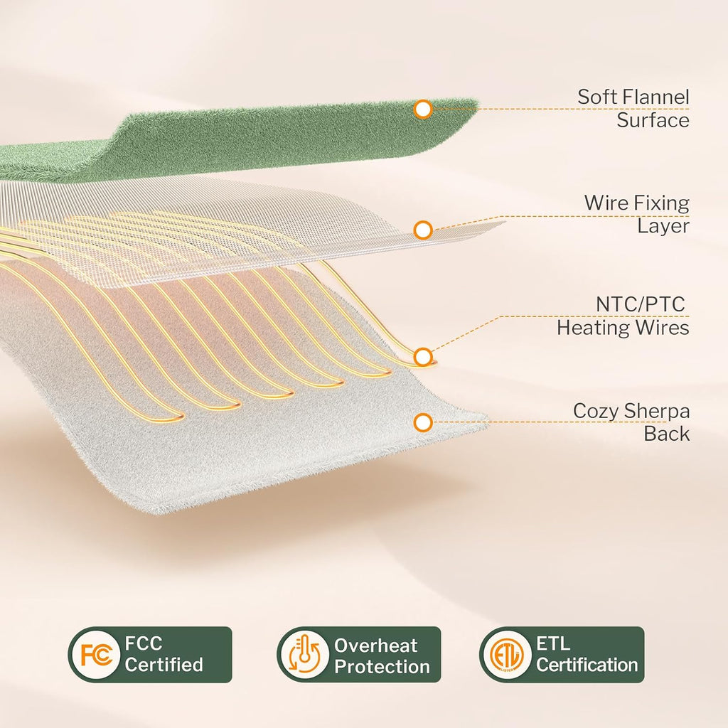 Heated Throw Blanket, 10 Heat Levels, 1-9 Hour Timer, Green | 50" × 60", ETL & FCC listed, machine washable