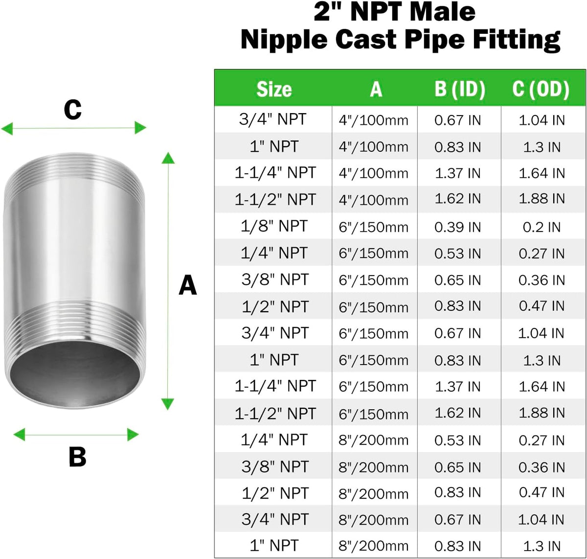304 Stainless Steel SCH40 4" Long Pipe Nipple 2" x 2" NPT Male
