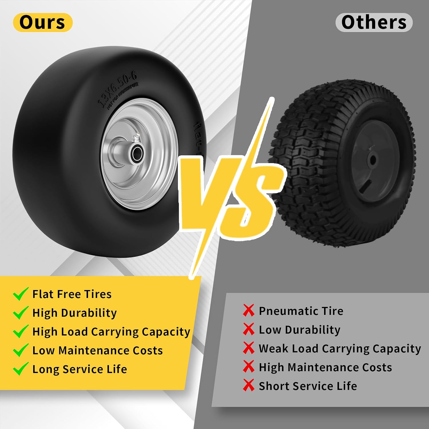 13x6.50-6 Flat Free Lawn Mower Tire and Wheel for Zero Turn Mower | Universal 3/4", 5/8", 1/2" Bearings, 500Lbs Load
