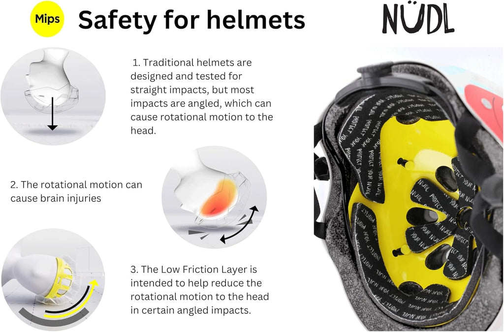 Youth Kids MIPS Bike Helmet for Boys, Girls, Teens & Children Ages 3-16, 11 Vents, No Pinch Fidlock Buckle, for