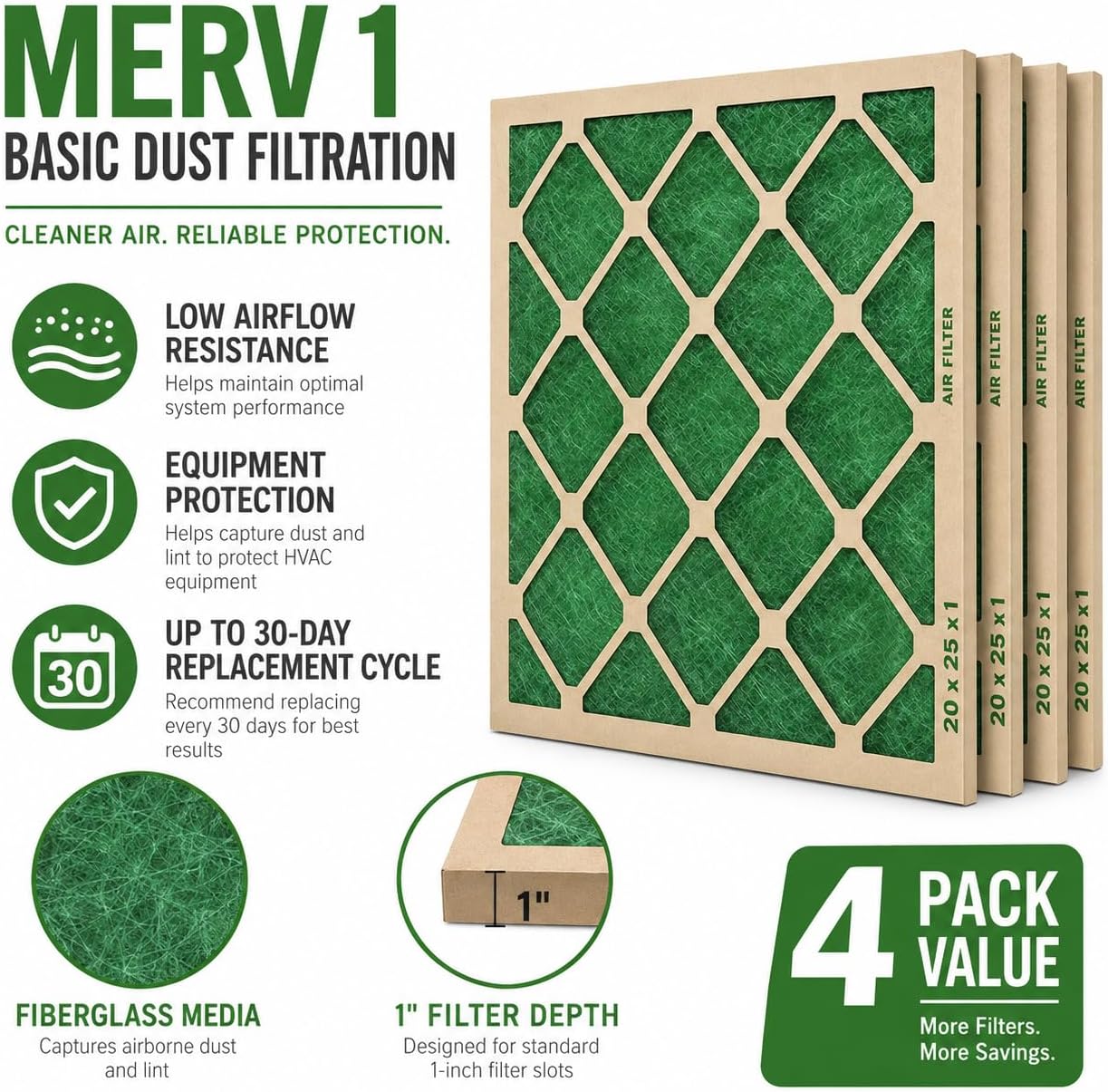 20x25x1 MERV 1 Fiberglass Furnace and AC Air Filters, 4-Pack | Disposable Replacement, Low Airflow Resistance, Up to