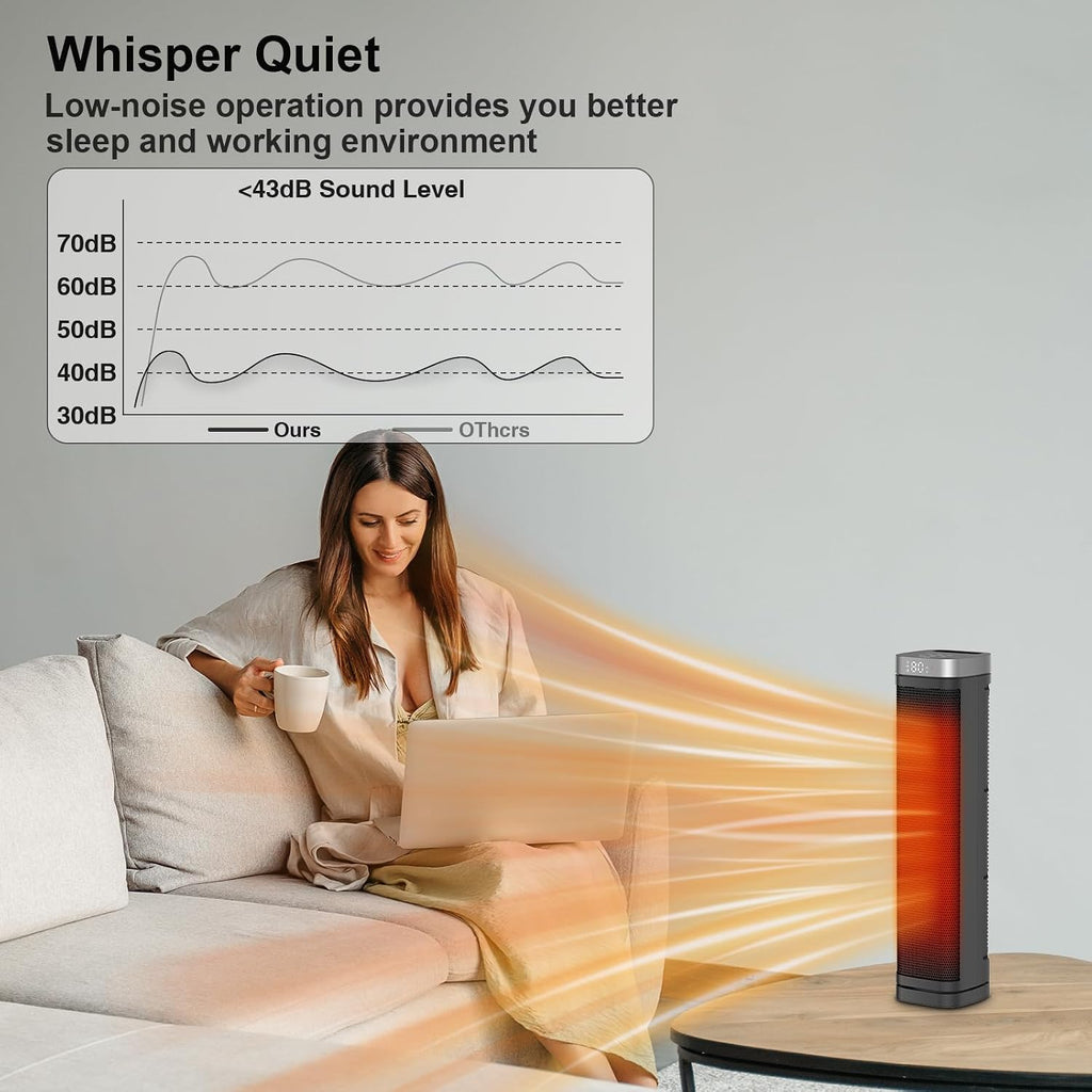 Portable Space Heater, 1500W Ceramic Heating Fan with Thermostat, Remote Control, 3 Heating Modes, 70° Oscillation