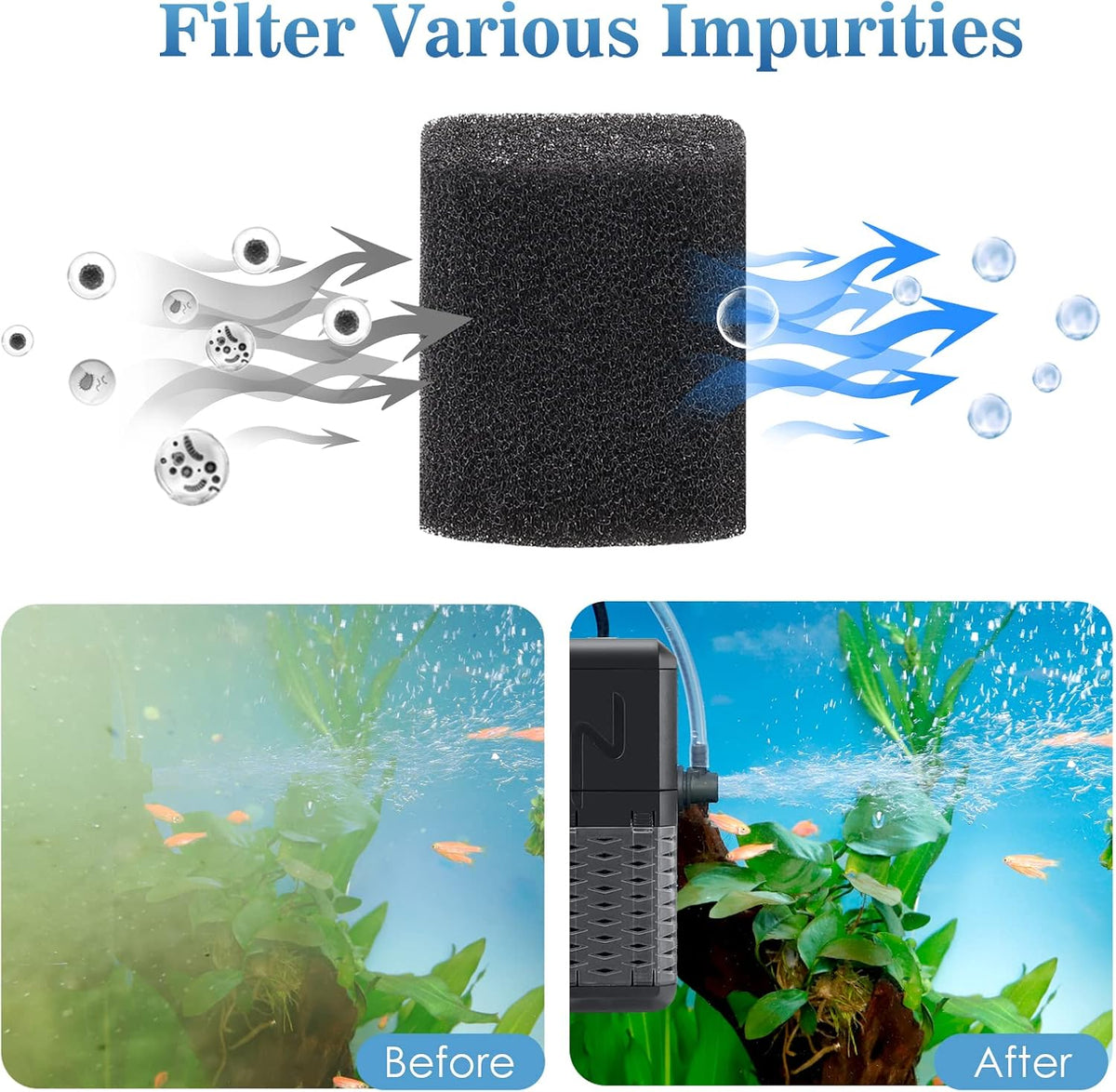 Submersible Aquarium Filter, Adjustable Flow with Aeration System