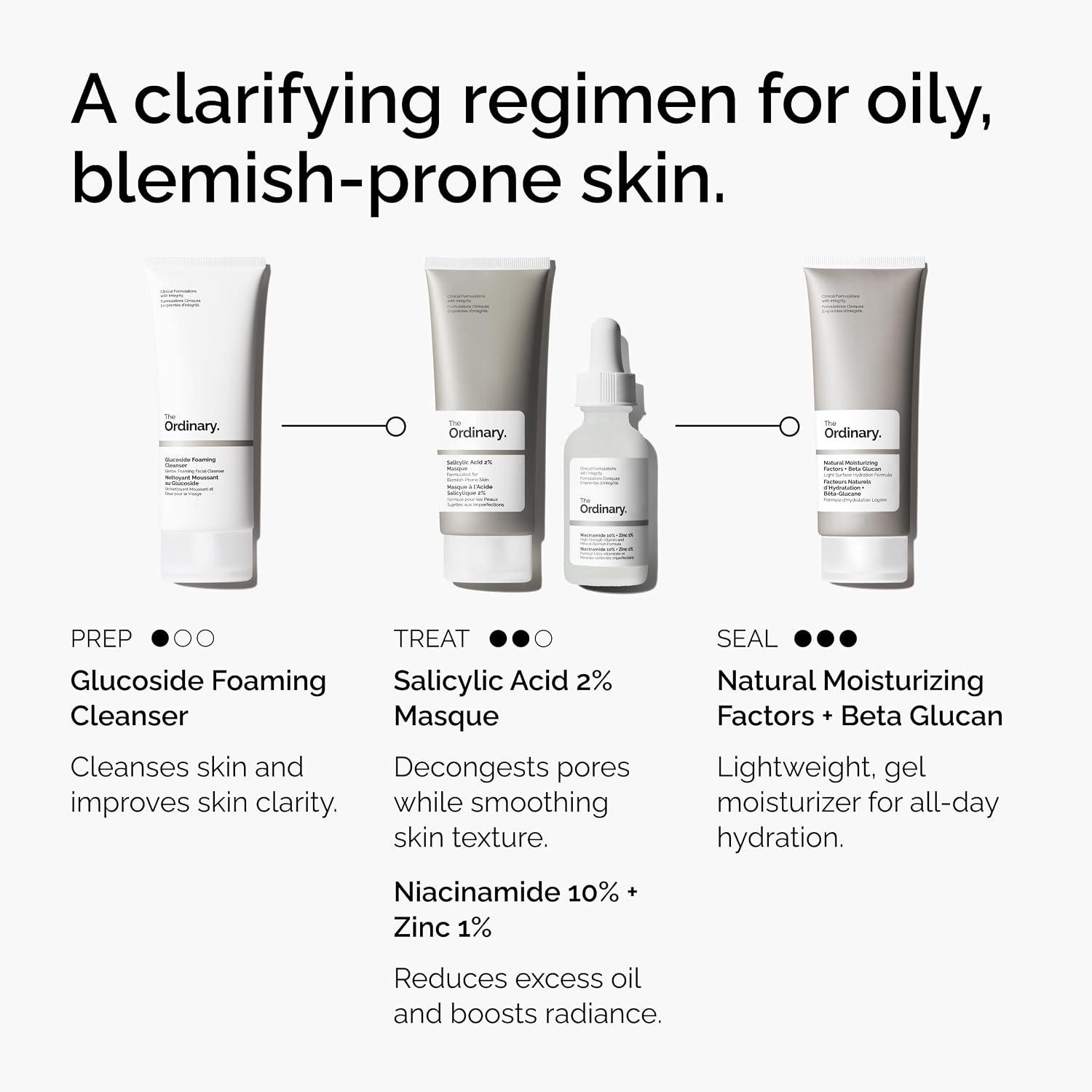 Salicylic Acid 2% Masque, Clarifying Charcoal & Clay Mask for Blemish-Prone Skin, 1.7 Fl Oz