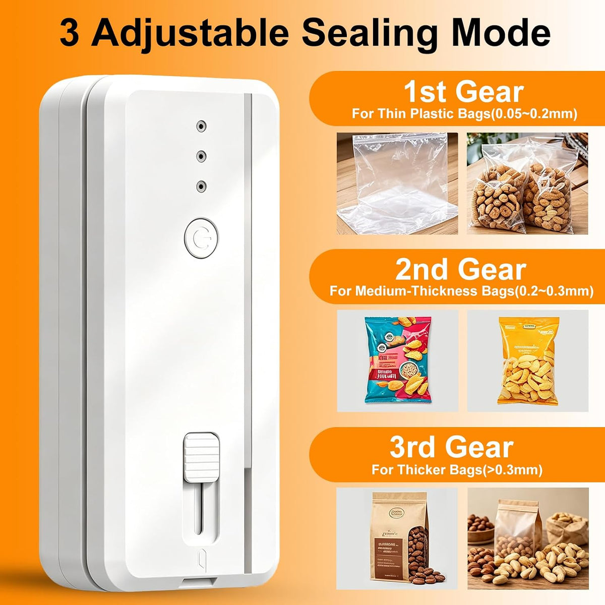 Mini Bag Sealer, 2 in 1 Chip Sealer with Cutter, Magnet Base for Home Use