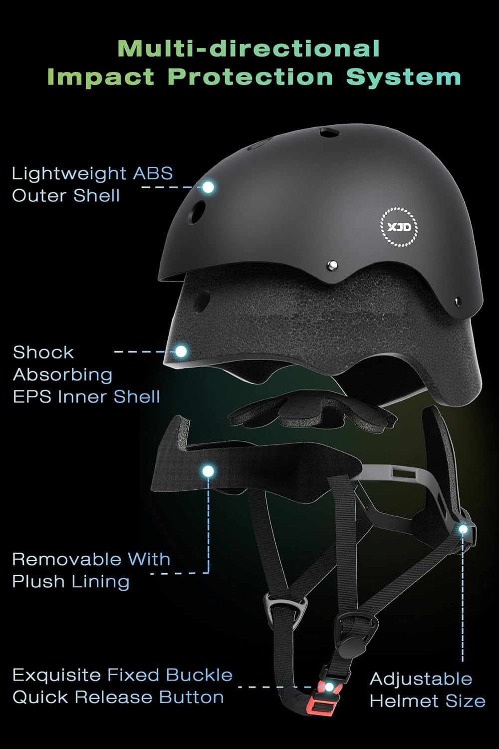 Kids Bike Helmet,Multi-Sport Protective Gear Set for 3-5-8-14 Years Boys Girls with Knee and Elbow Pads Wrist Guards