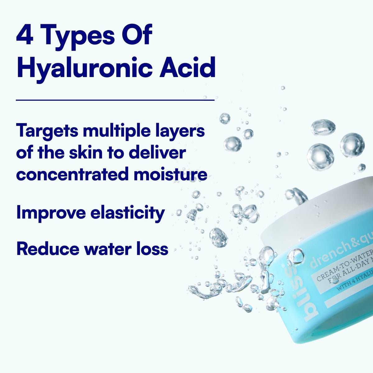 Drench & Quench Hyaluronic Acid Face Moisturizer - 1 Fl Oz - Skincare