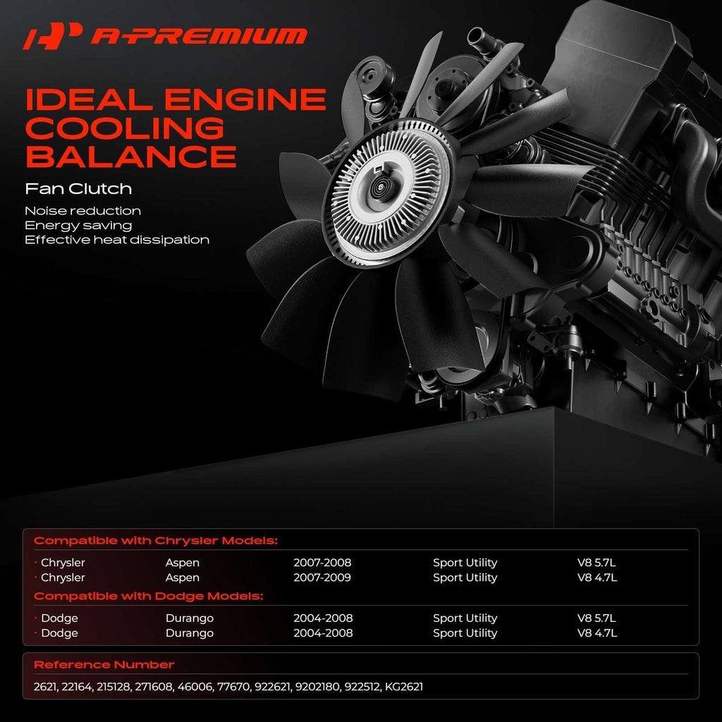 A-Premium Engine Cooling Fan Clutch Compatible with Dodge, Chrysler
