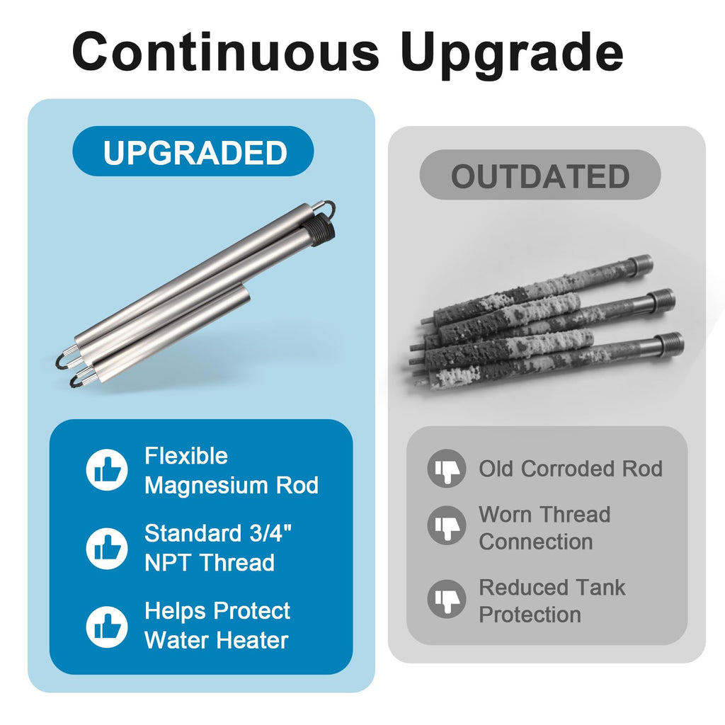 44-Inch Magnesium Water Heater Anode Rod Compatible with GE, Rheem