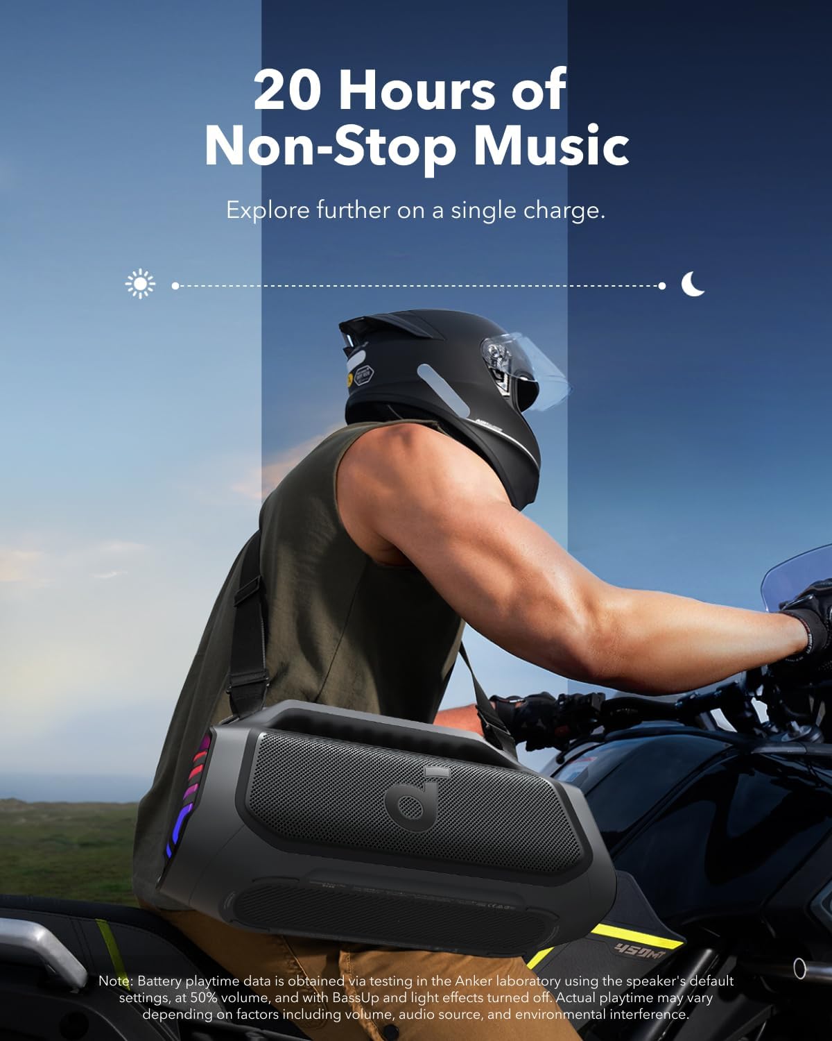 Boom 2 Plus Portable Speaker By Anker, 140W, 2+2 Channel, BassUp 2.0, 20H Playtime, Fast Charge, IPX7 Waterproof, RGB
