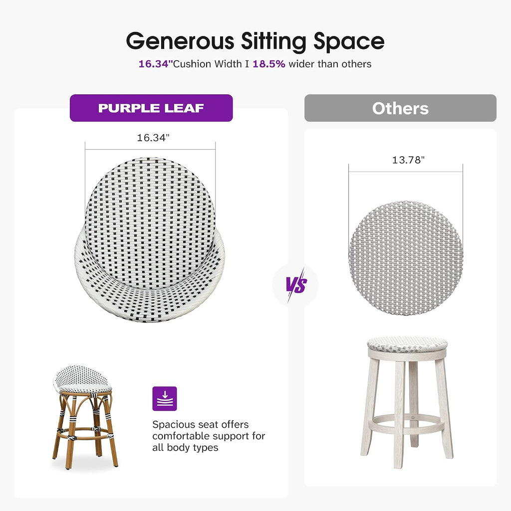 Outdoor Barstools Oversize Counter Stool 1-Pack Backrest Patio