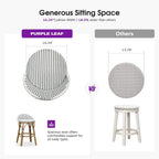 Outdoor Barstools Oversize Counter Stool 1-Pack Backrest Patio