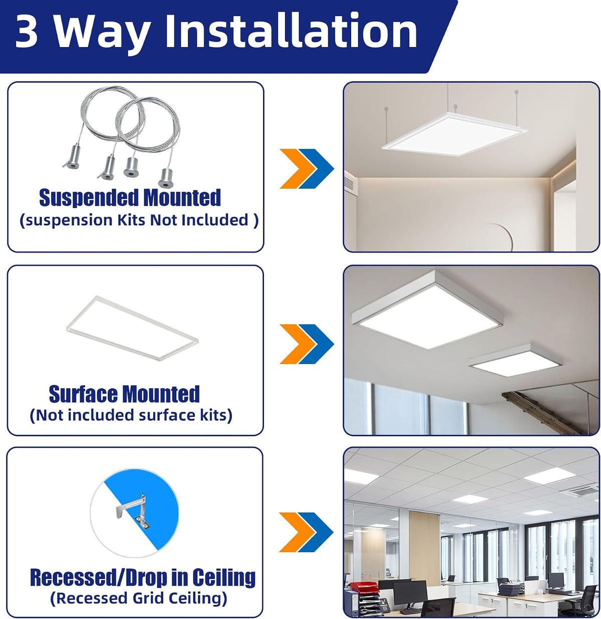8Pack 2x2 LED Flat Panel Troffer Light Fixture,5800lm 5000K,0-10V Dimmable