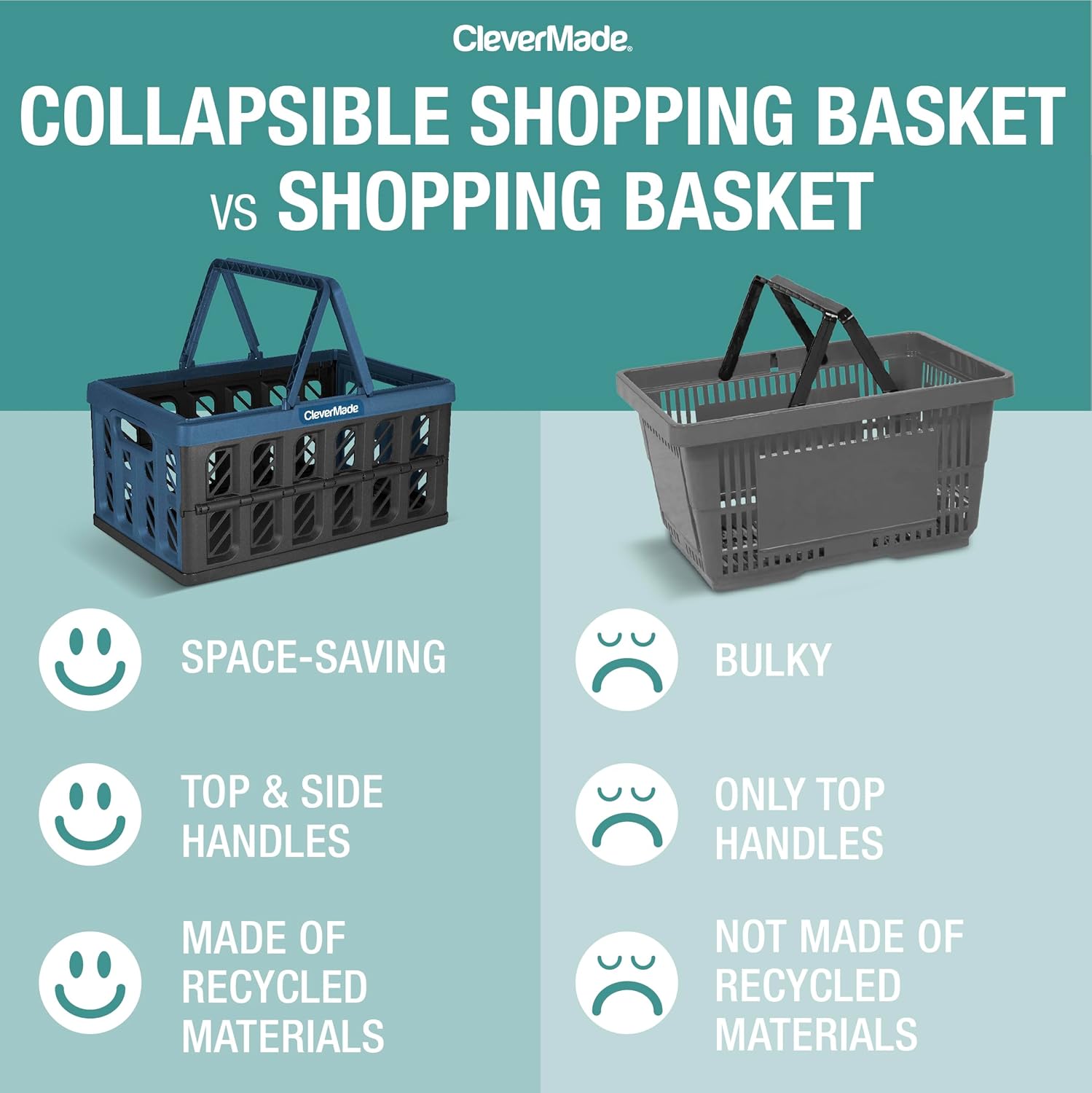 Eco Collapsible Shopping Basket with Handles, 24L Stone, 3 Pack | Keep Groceries Upright in the Car | Rigid Walls