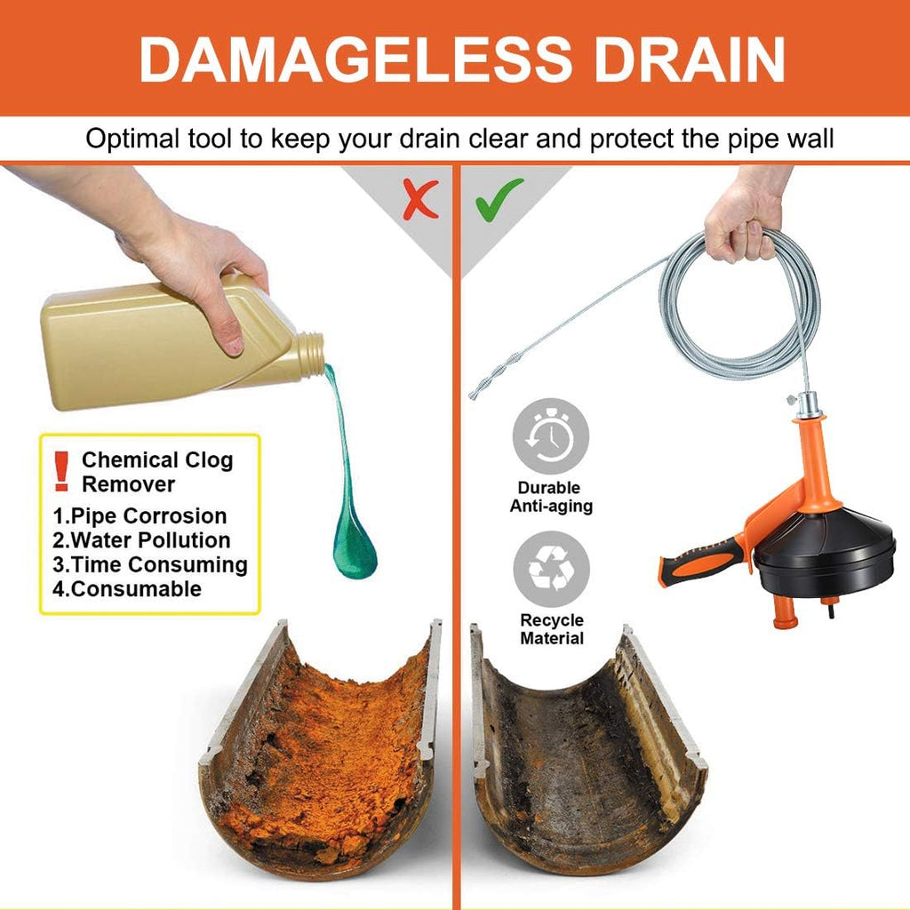 Drain Snake, Drain Auger with Drill Attachment, 25 Feet Plumbing Snake Tool Set Included Drain Clog Remover, Hair