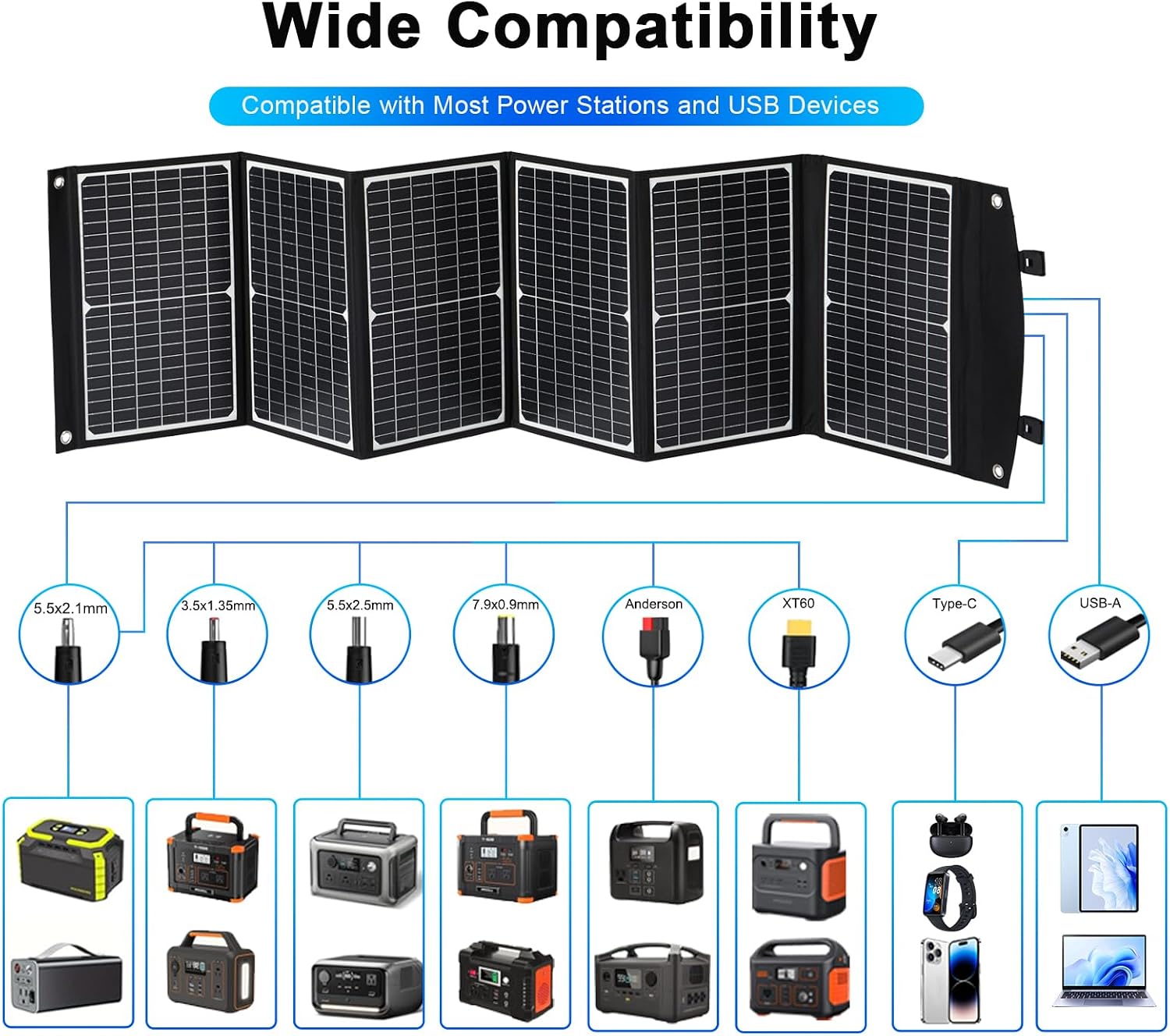 100 Watt Portable Solar Panel, Foldable Solar Panel Charger with Kickstands, QC3.0 USB-A USB-C & DC Output for