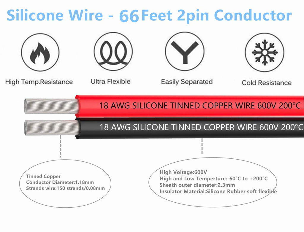 TUOFENG 18 AWG Silicone Electrical Wire 30 Feet