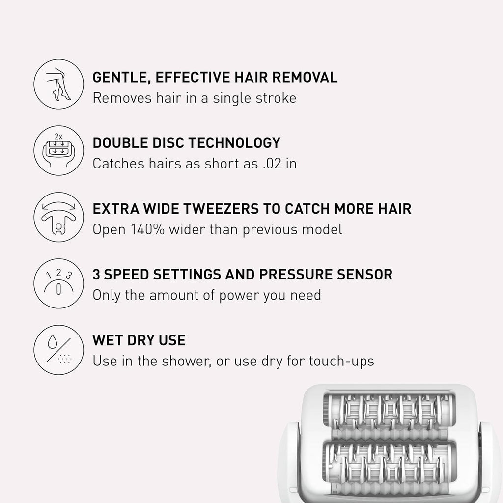 Epilator with Gentle Cap, Electric Hair Removal Tool for Home, 3 Speed Settings, Wet Dry, Washable - ES-EY30