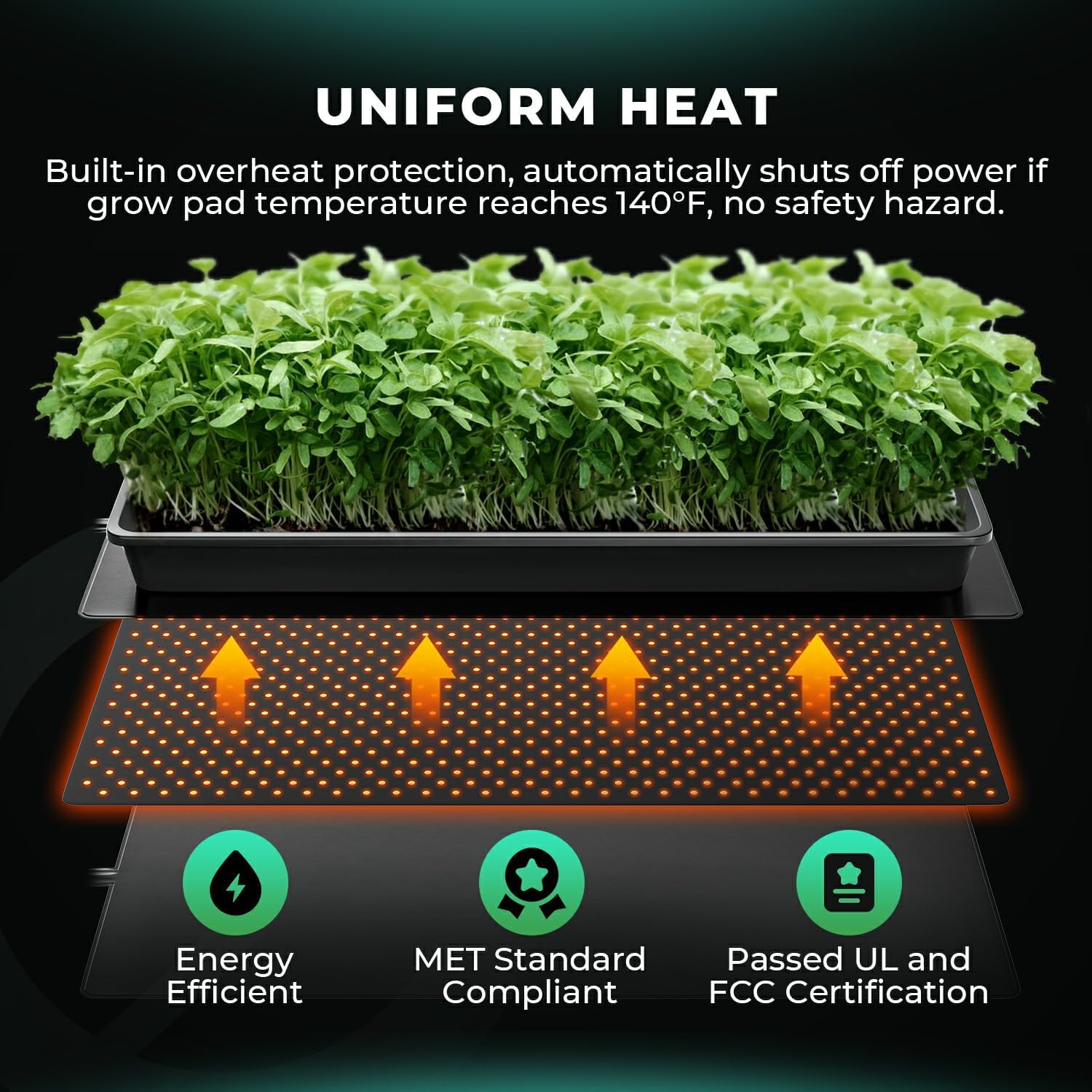10''x 20.75'' Seedling Heat Mat with Thermostat Combo Set，Heating Pad for for Germination, Indoor Gardening, Greenhouse