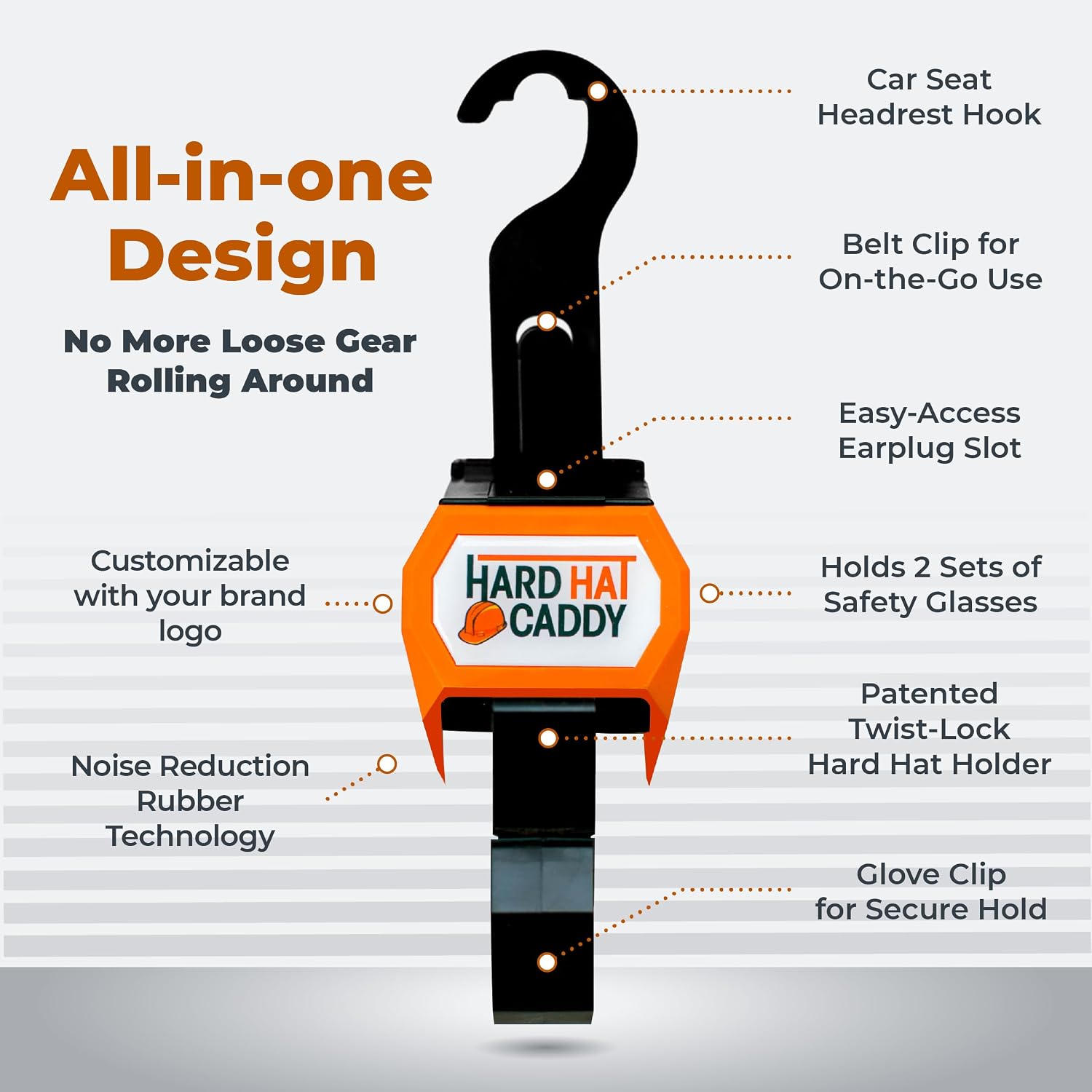 Hard Hat Caddy, All in One PPE Organizer with Magnetic Backing, Belt Clip, & Hook, Compatible with Safety Gear Brands