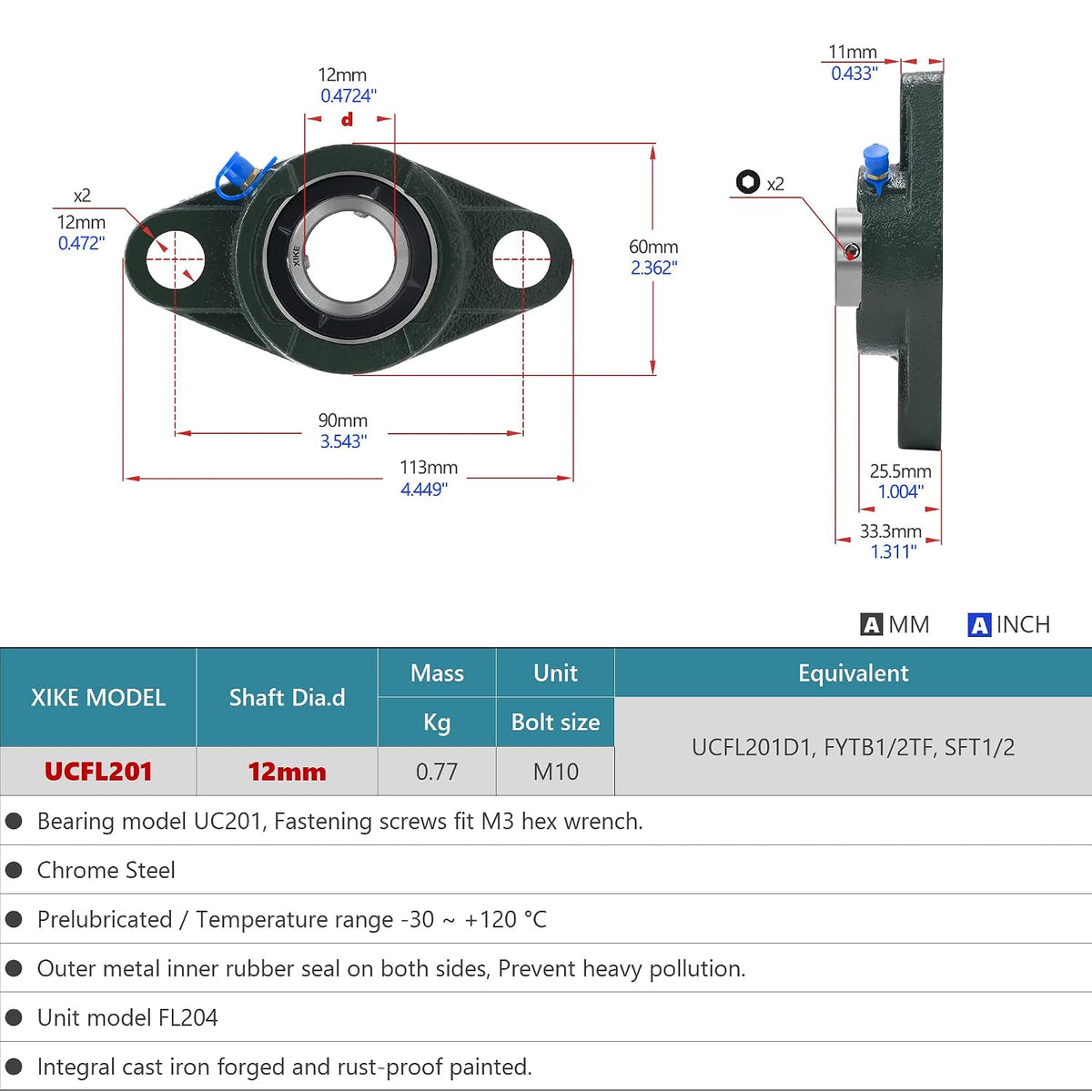 XIKE 2 Pcs UCFL201 Bore 12 mm Pillow Block Flange Mounted Ball Bearings.