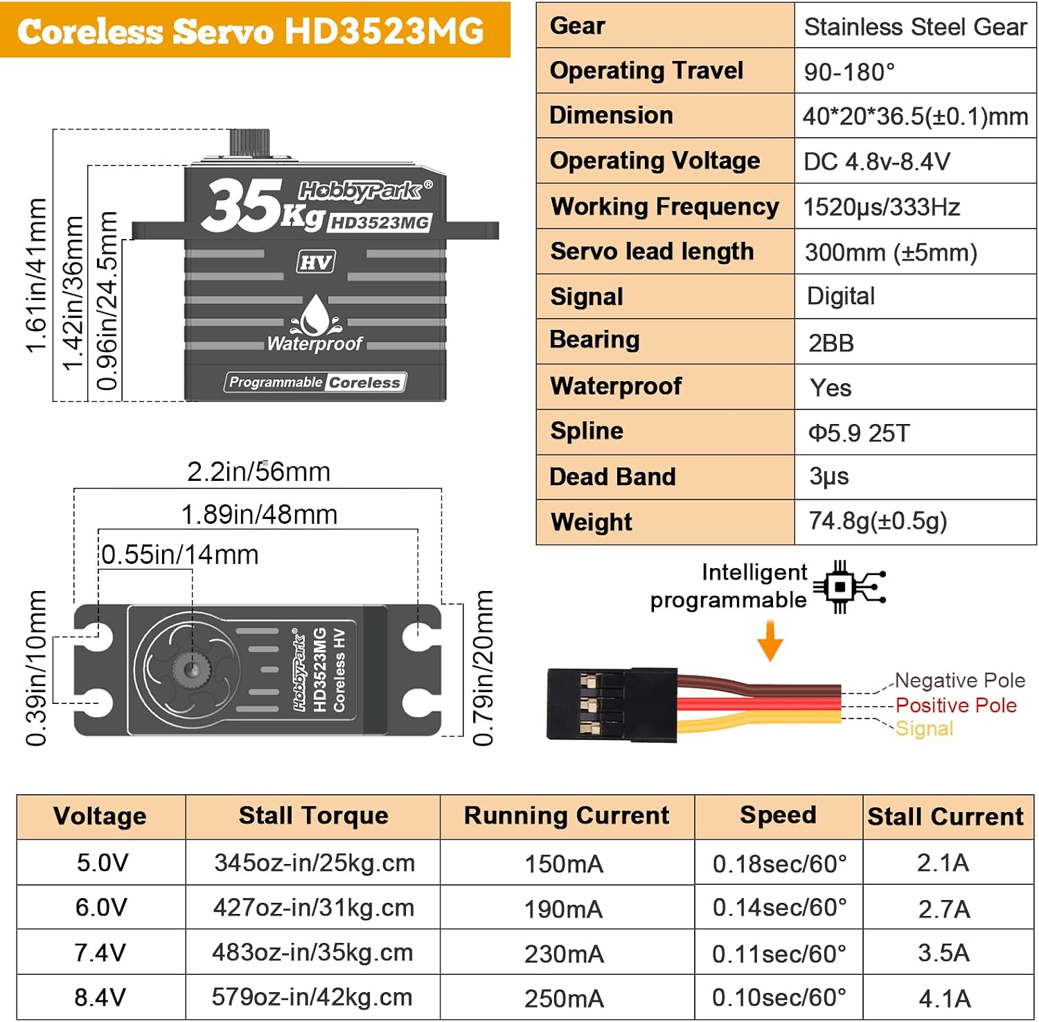 Waterproof RC Servo High Torque Coreless Motor Metal Gear Digital Servo Aluminum Case Parts for 1/8 1/10 RC Crawler