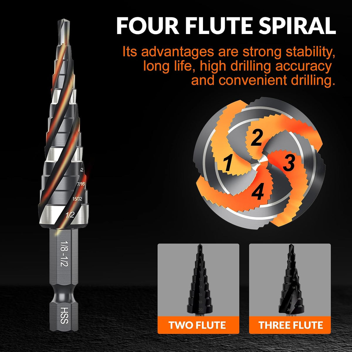 THINKWORK Four Spiral Flute Step Drill Bit, HSS Step Drill Bits 1/8"-1/2"(13 Step) Unibit Step Drill Bit, 1/4" Shank Step Bits for Aluminum, Wood, Plastic, Metal