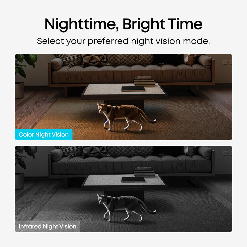 4K Indoor Camera E30, No Subscription, Work as Pet Camera
