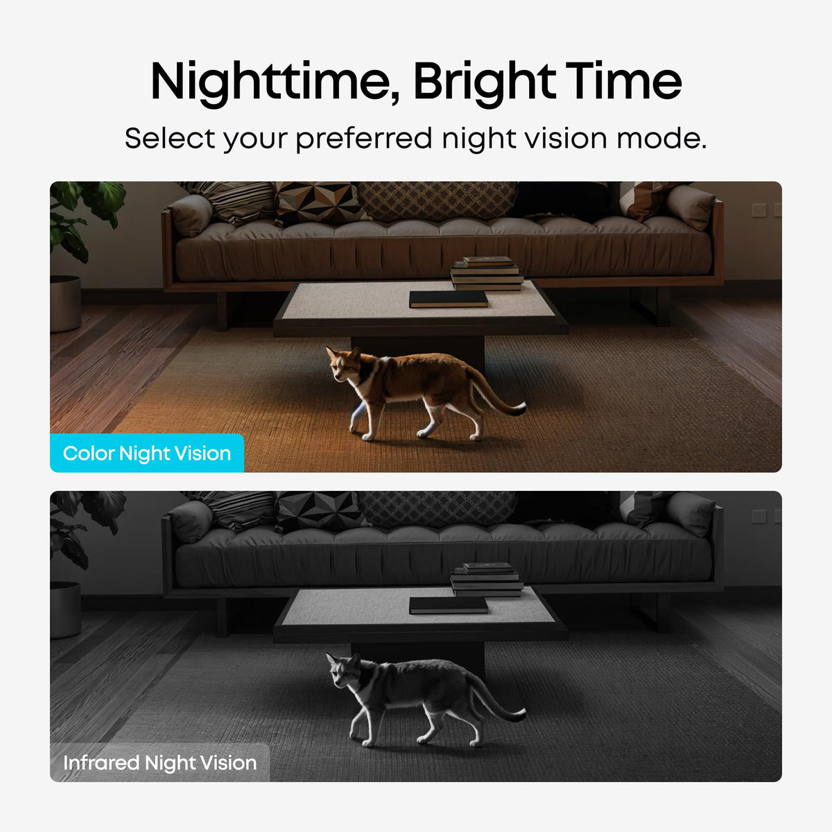 4K Indoor Camera E30, No Subscription, Work as Pet Camera