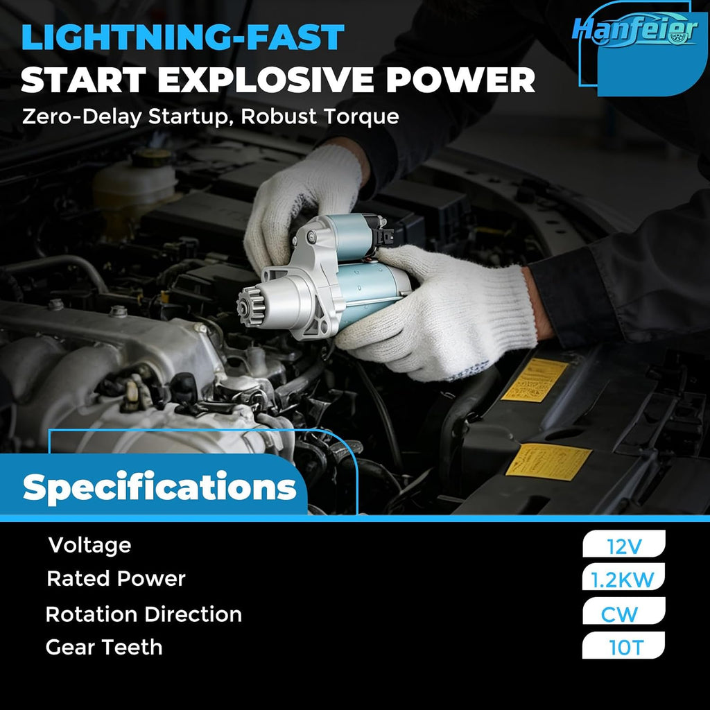 1.2KW 12V 10T Starter 17937 for Jeep Grand Liberty 2005-2009