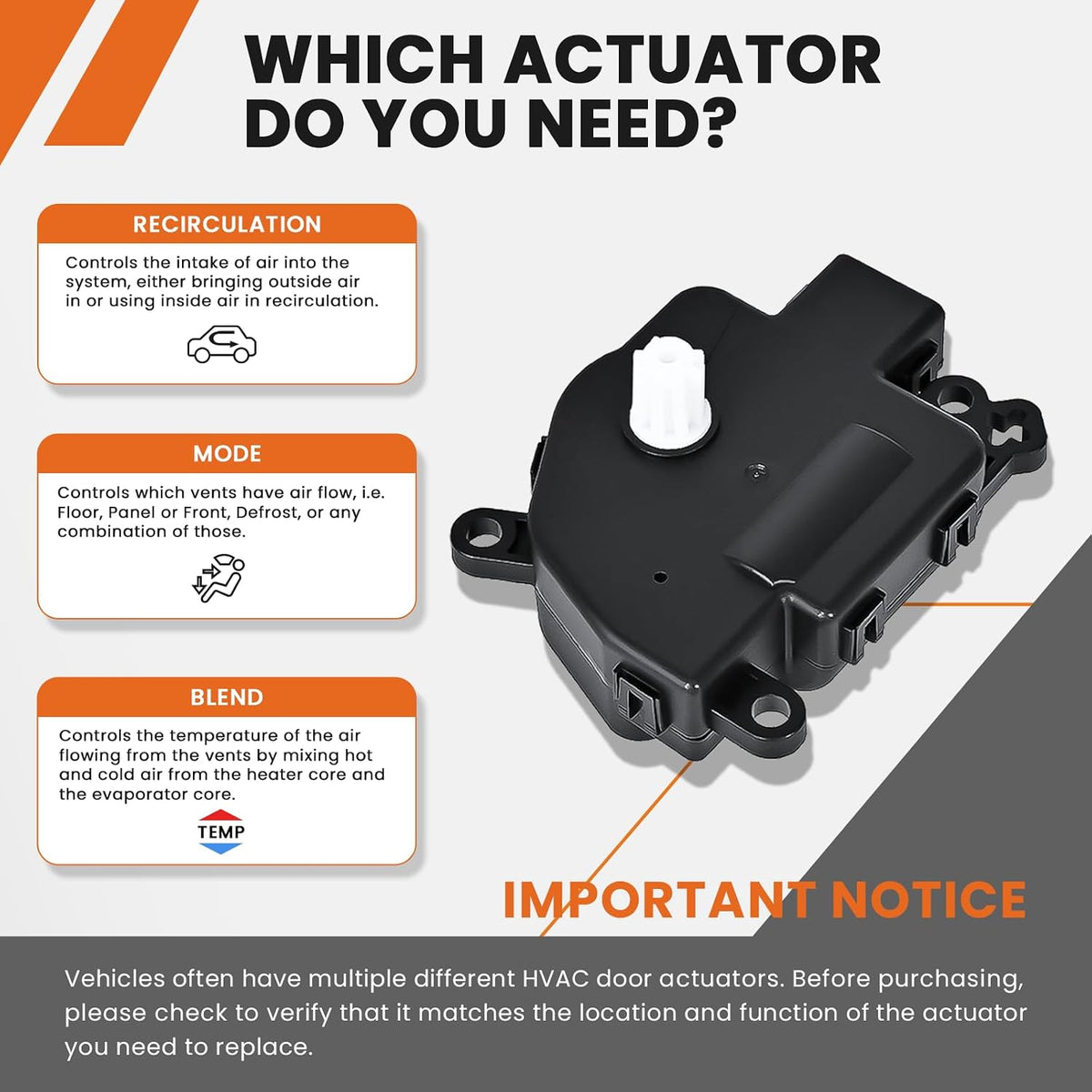 Blend Door Actuator 604-029 Compatible with 2011-2014 Chrysler 200 2009-2020 Dodge Journey 2010-2017 Jeep Patriot Wrangler 2014-2023 Ram promaster 1500 Replaces 68018109AA Main