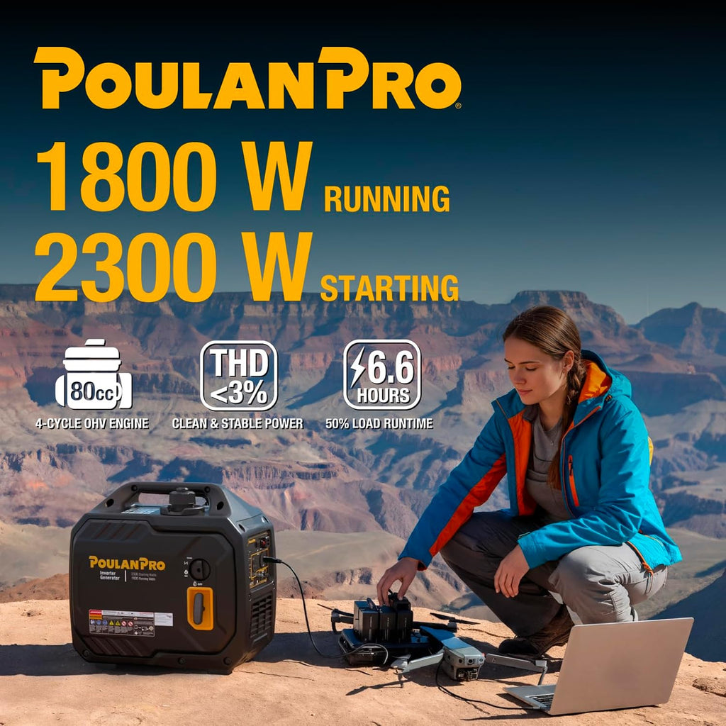 2300W Portable Inverter Generator, Quiet Gas Powered Generator for Home Backup, Camping & RV, with USB Ports, ECO