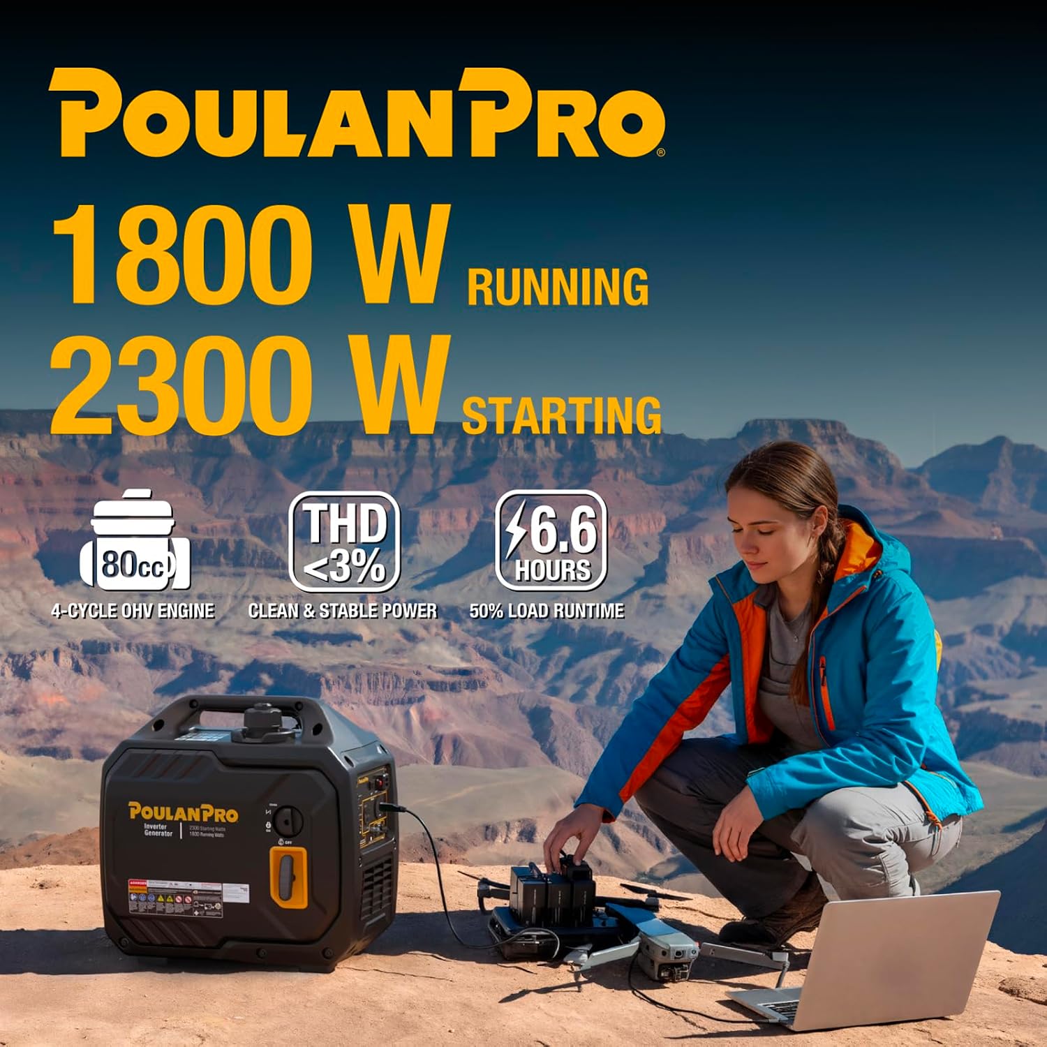 2300W Portable Inverter Generator, Quiet Gas Powered Generator for Home Backup, Camping & RV, with USB Ports, ECO