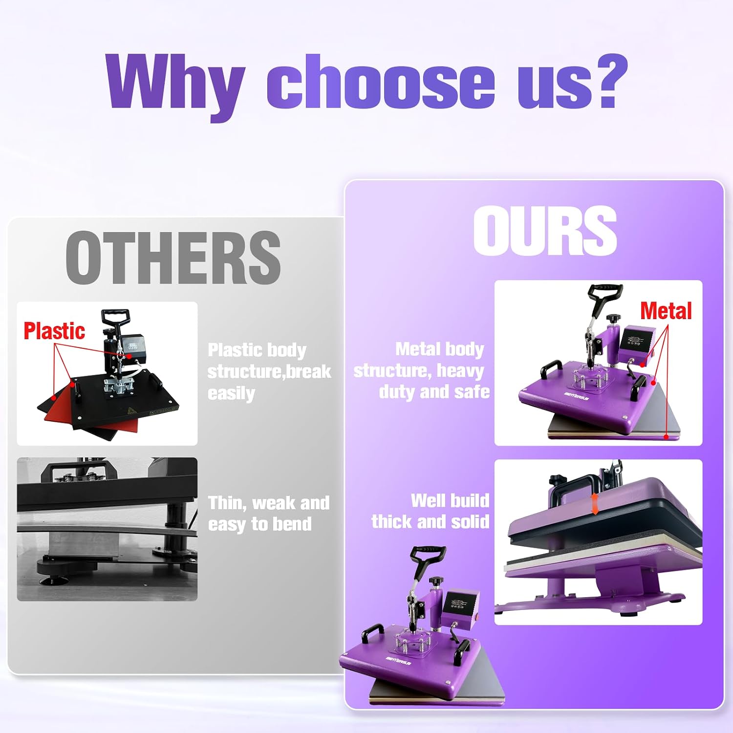 5 in 1 Heat Press Machine 12x15 inch, Industrial-Quality Sublimation Press with 30oz Tumbler Attachment & Curved Hat