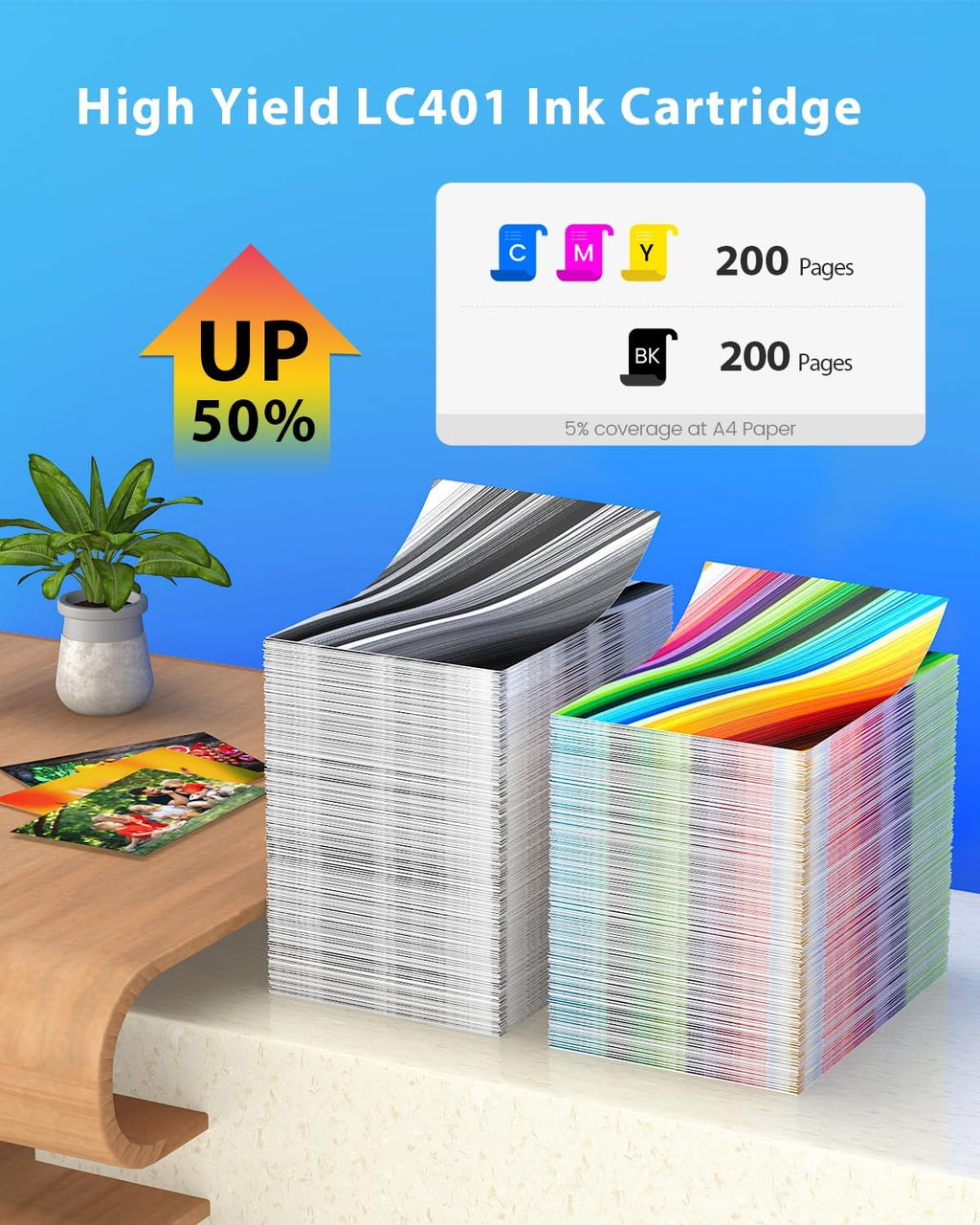 Compatible Ink Cartridges Replacement for Brother LC401 4-Pack