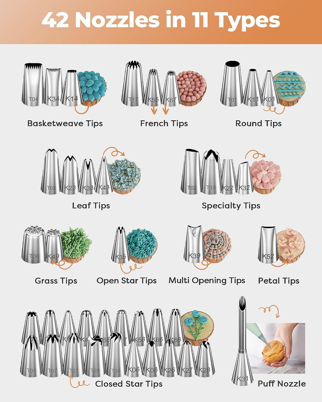 180 Aluminum Cake Decorating Kit, Baking Tools for Beginners & Pros