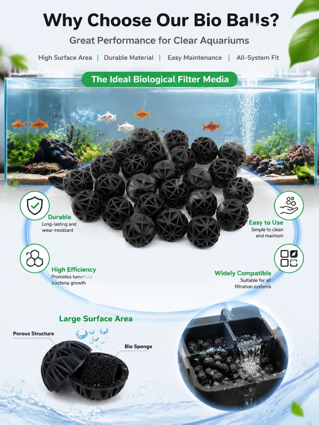 100 PCS 1-Inch (26mm) Bio Filter Balls for Aquarium Pond, Fish Tank Bio Filter Media for Freshwater & Saltwater