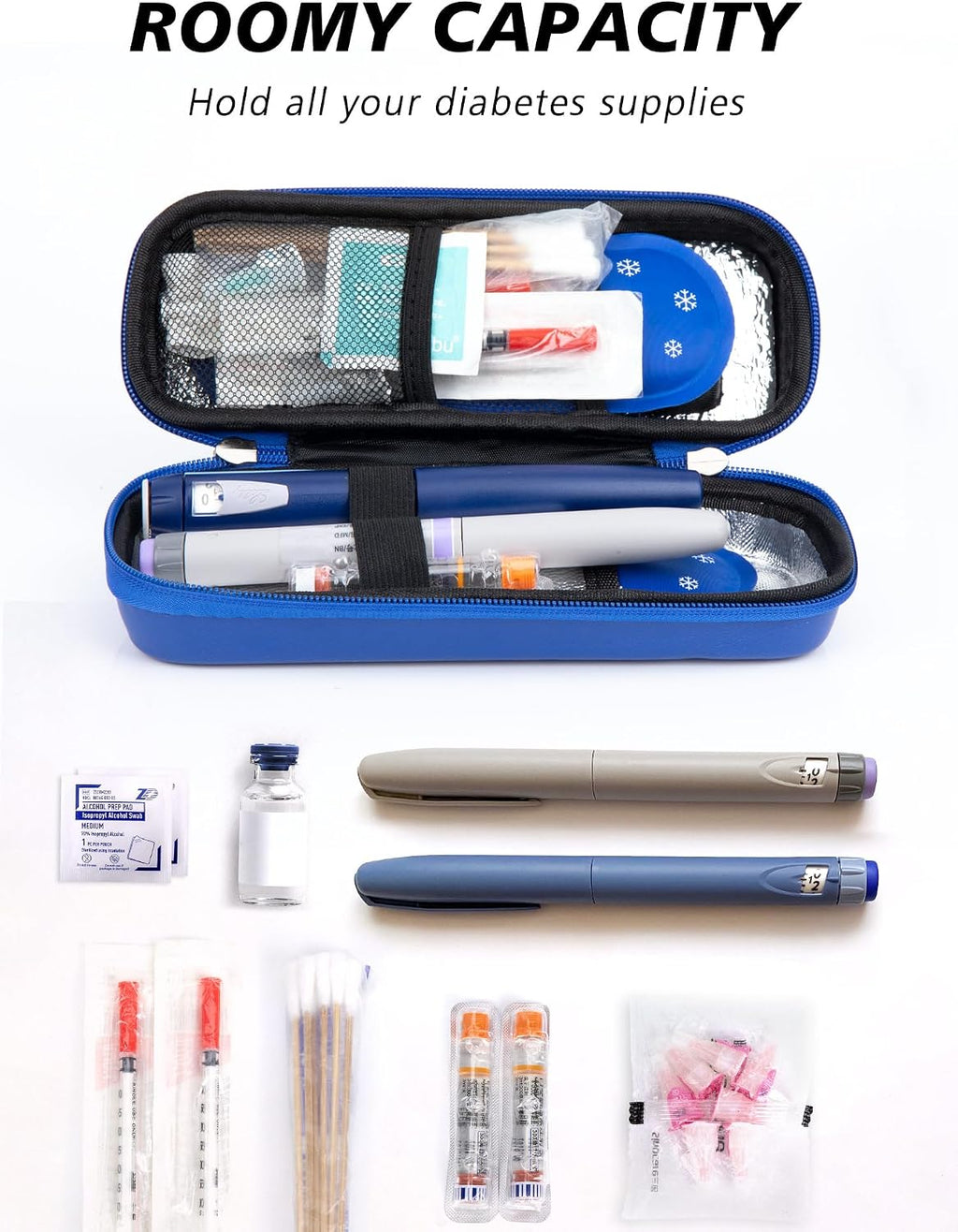 Insulin Cooler Travel Case, Peptide Travel Case with Temp Display