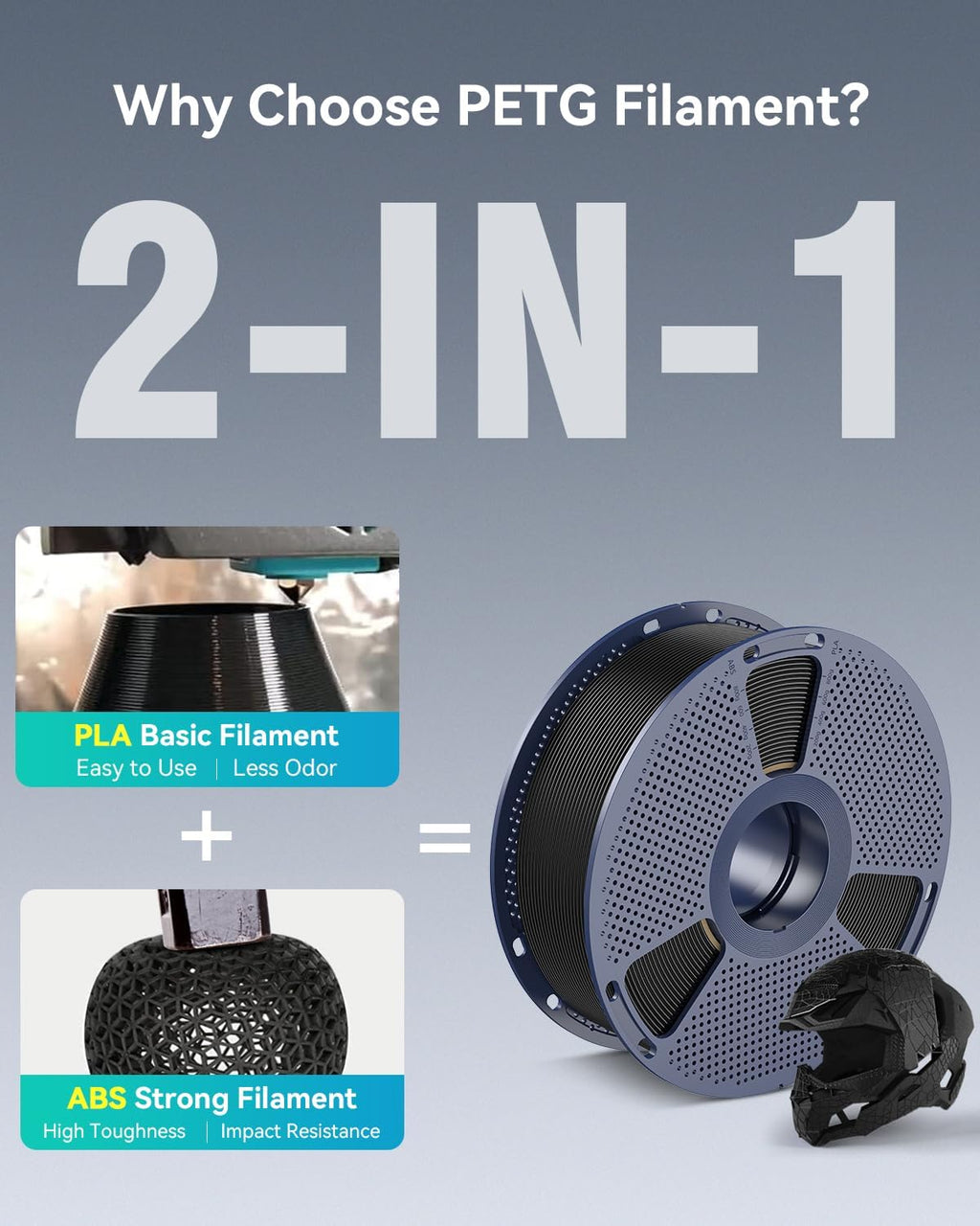 PETG Filament 1.75mm,4kg,2 Black+2 Black | 3D Printer Filament, Less Stringing, Good Layer Adhesion, High Toughness
